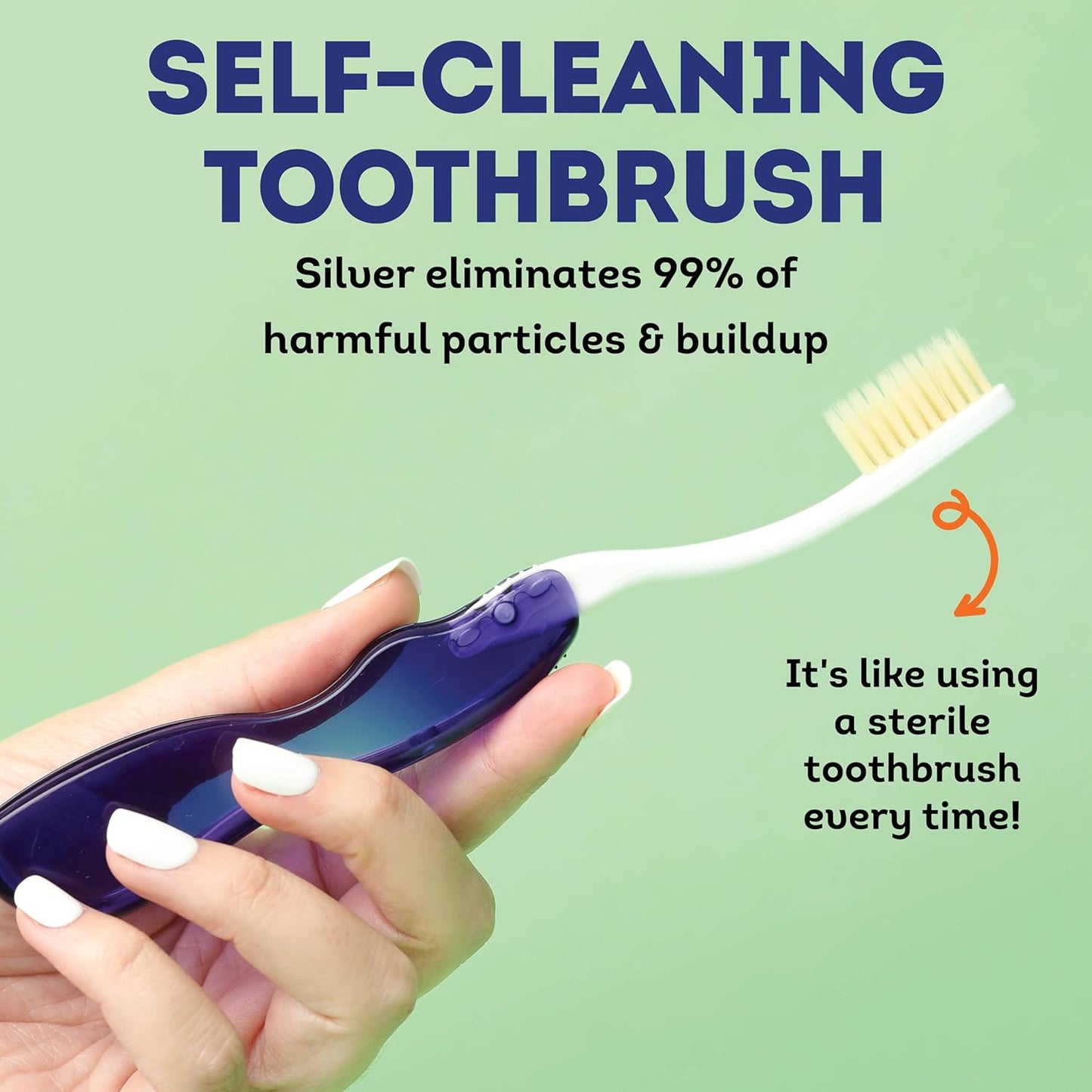 MOUTHWATCHERS Dr Plotkas Soft Flossing Toothbrush, Folding Travel Toothbrush for Adults, Ultra CleanToothbrush, Good for Sensitive Teeth and Gums, 4 Pack