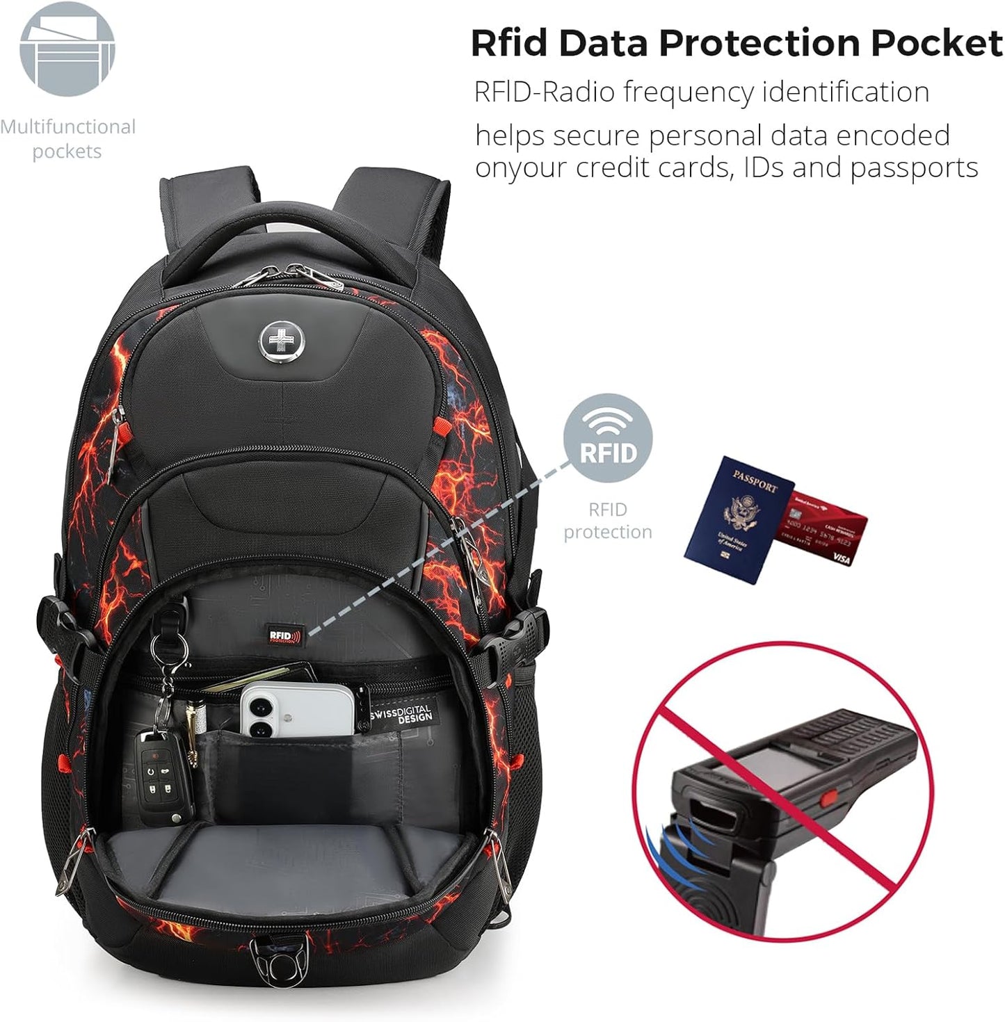 Swissdigital Laptop Backpack with USB Charging Port, Travel Backpack Fits 15.6 inches Computer, 31L Backpack for Men, Flame Red | SD803