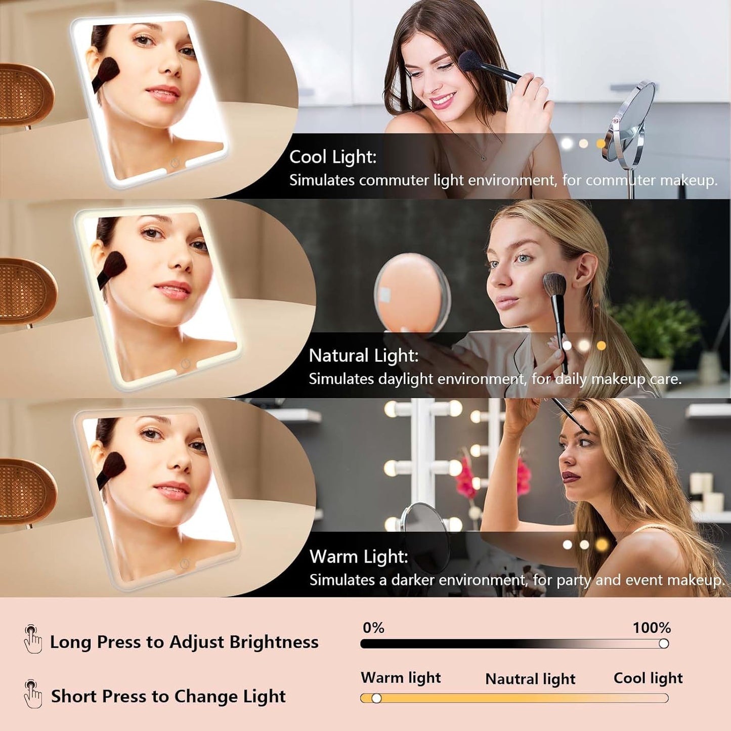Travel Makeup Bag with LED Mirror Travel Makeup Organizer with 3 Lighted Settings, Adjustable Dividers and Makeup Brush Storage Bag Yellow