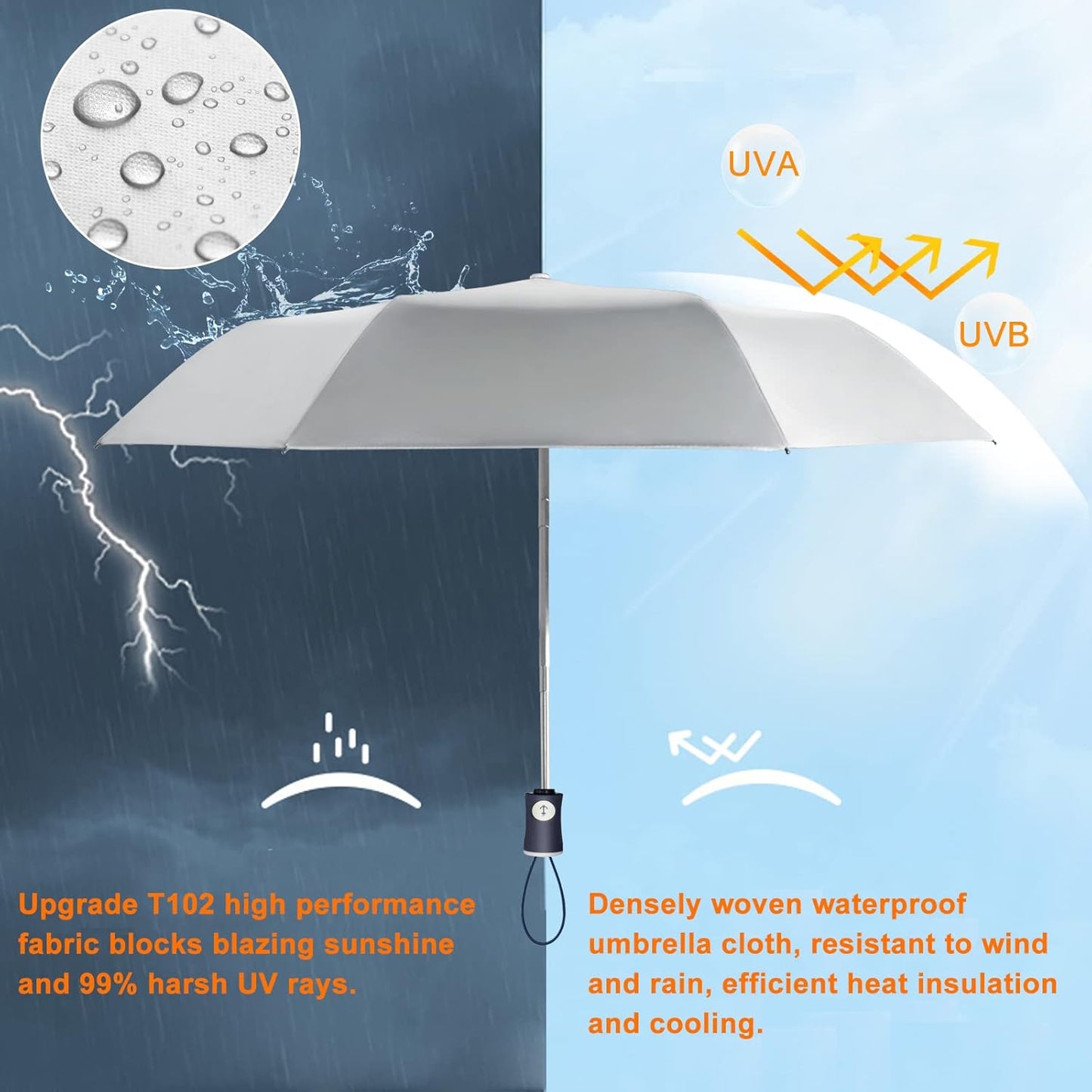 Cuby UV Sun Umbrella Compact Folding Umbrella lightweight Portable Manual Travel Umbrella for Rainproof & 99% UV Protection with Black Anti-UV Coating