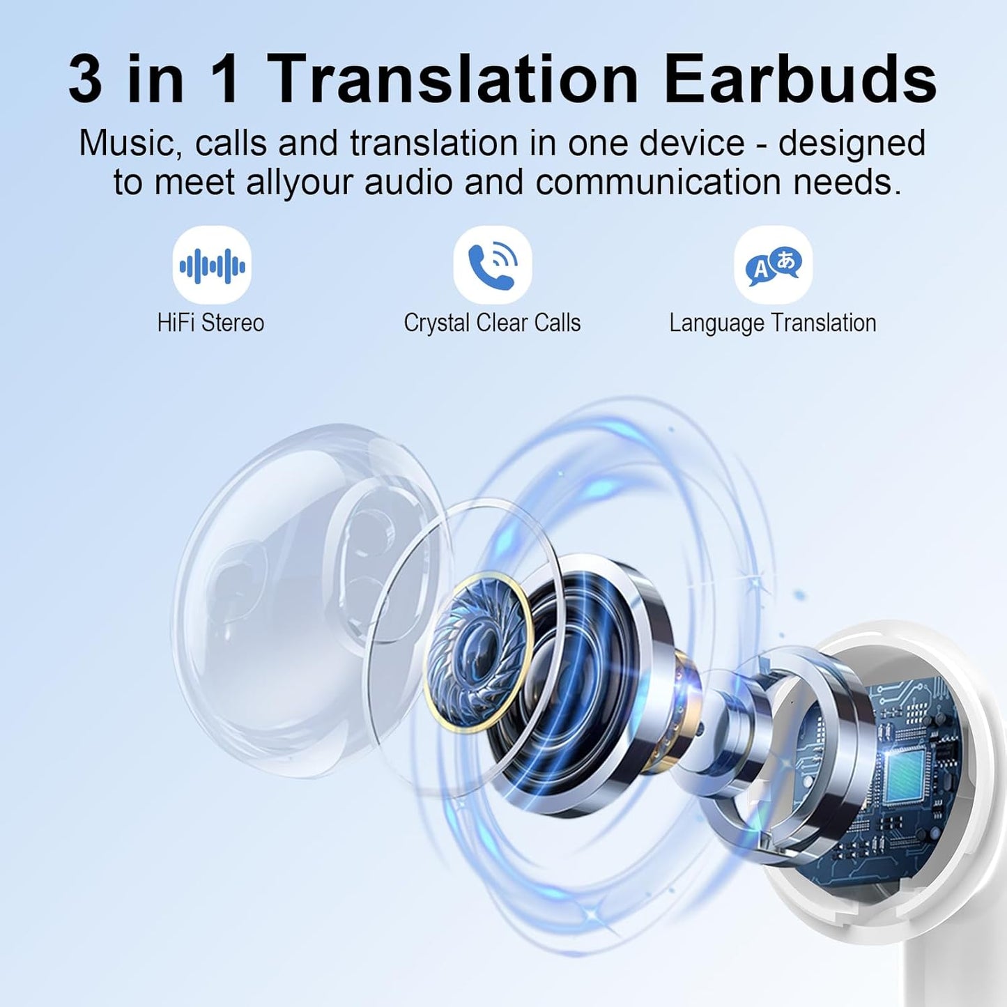 AI Translation Earbuds Real Time with Audio and Video Calls, 3-in-1 Language Translator Earbuds,164 Languages, 7 Translation Modes, 32H Buletooth 5.3 Headphones with Translating Device White
