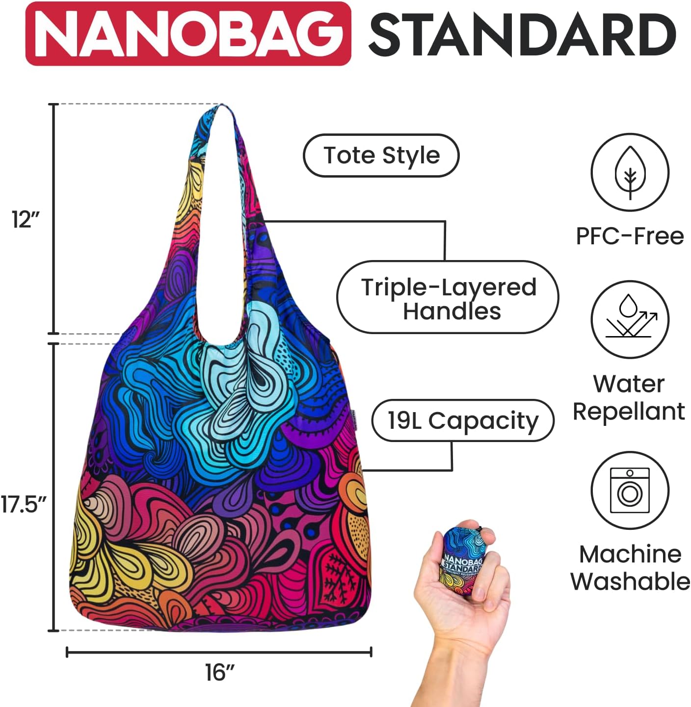 Nanobag Ultra-Lightweight Foldable Tote for Women & Men, Reusable Grocery & Travel Bag, Packable Collapsible Compact Market Essential (Standard Gove)