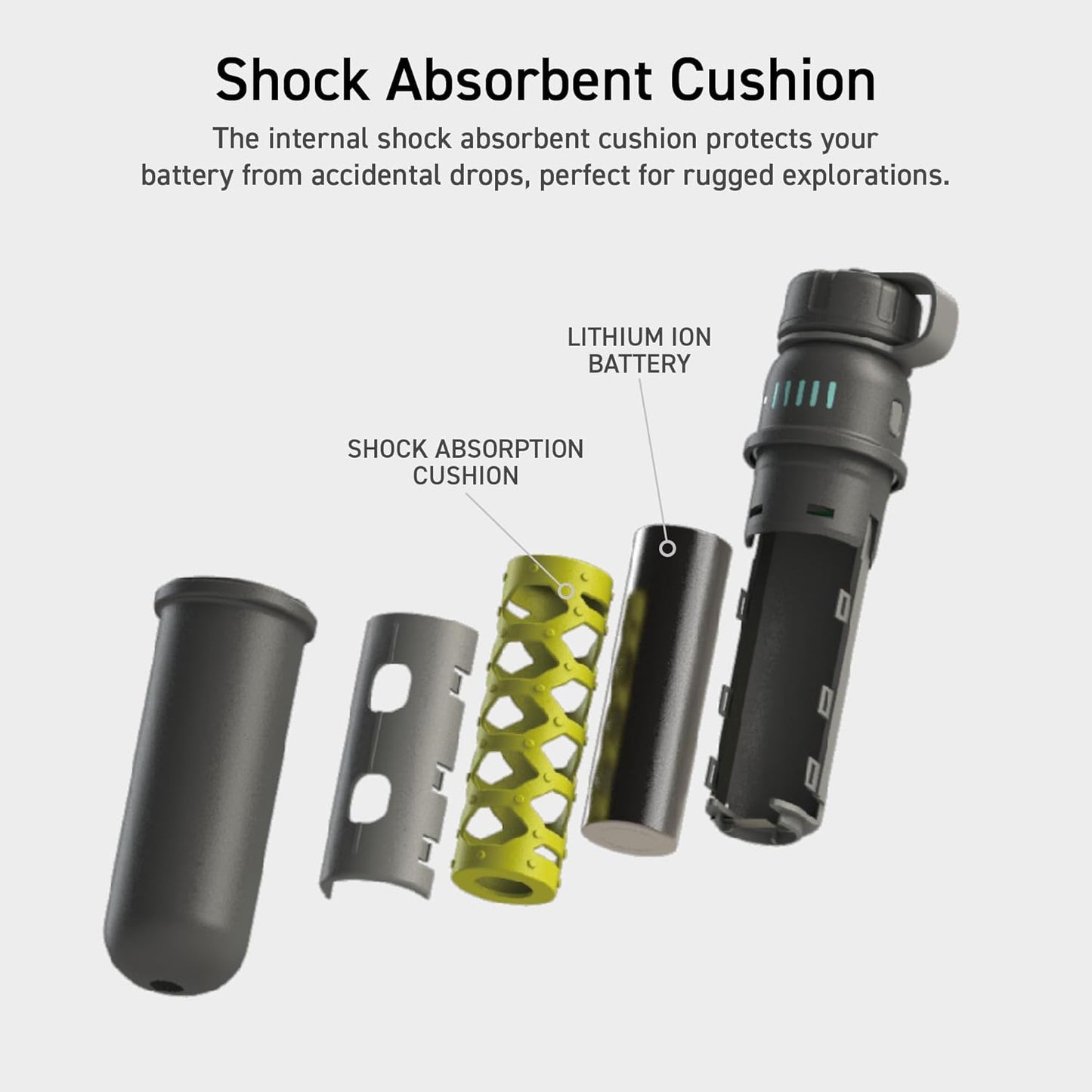 NESTOUT Portable Charger, 5000mAh Outdoor Battery Power Bank, 15W USB-C Fast Charging, Waterproof IP67, Durable Shockproof, Battery Pack for Phone Tablet Hiking Travel Camping (Olive Green, 5000mAh)