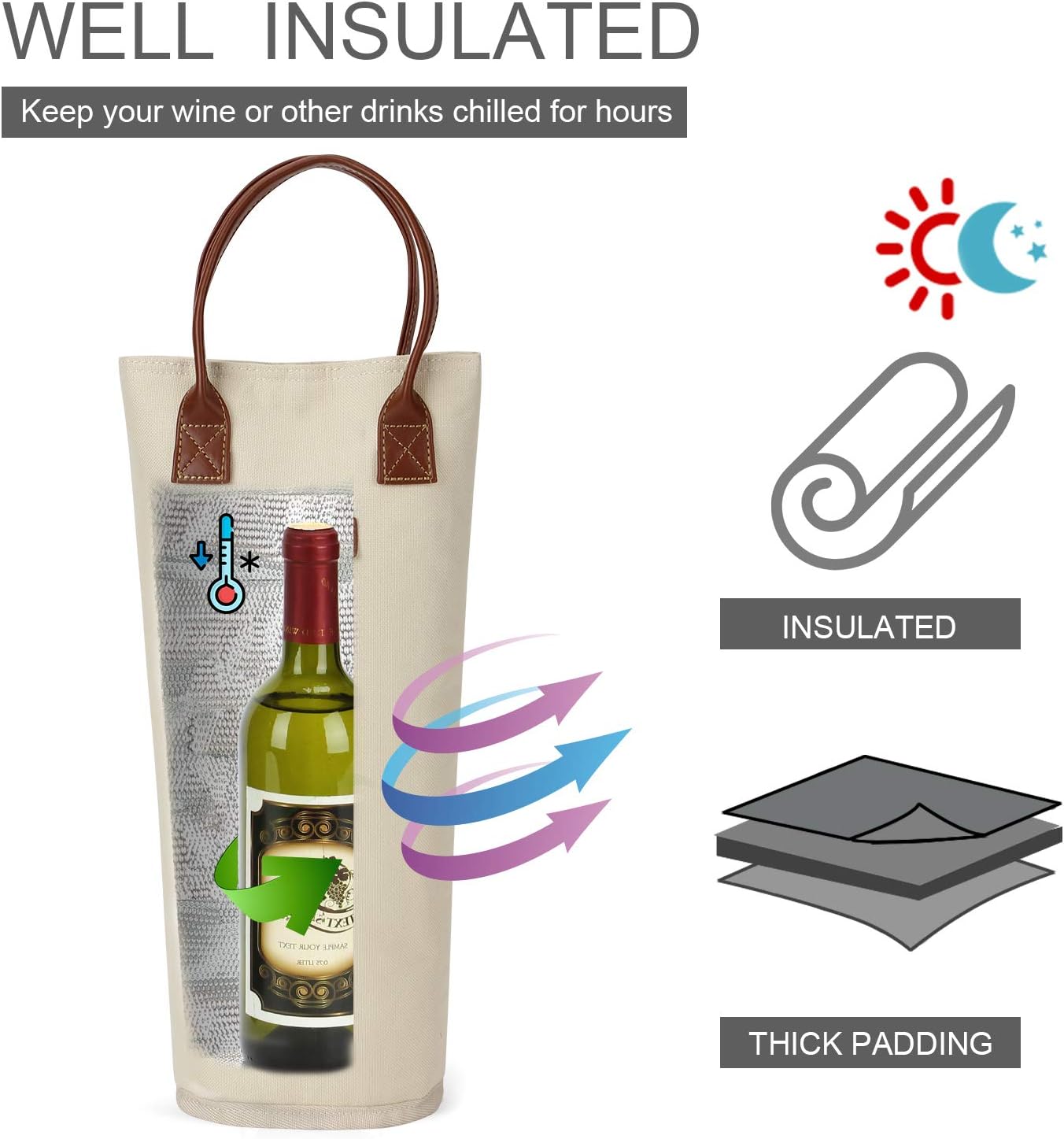 ZORMY Single Bottle Insulated Wine Tote, 1 Bottle Wine Carrier Bag Padded Wine Cooler Perfect Wine Lover's or Wedding Gift-White