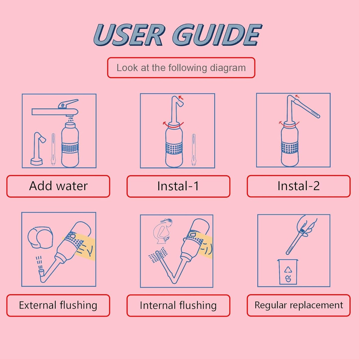 2PCS Vaginal Irrigation Intimate Wash for Women,Portable Bidet Travel Bidets ,Peri Bottle for Postpartum Care (Pink+Green)