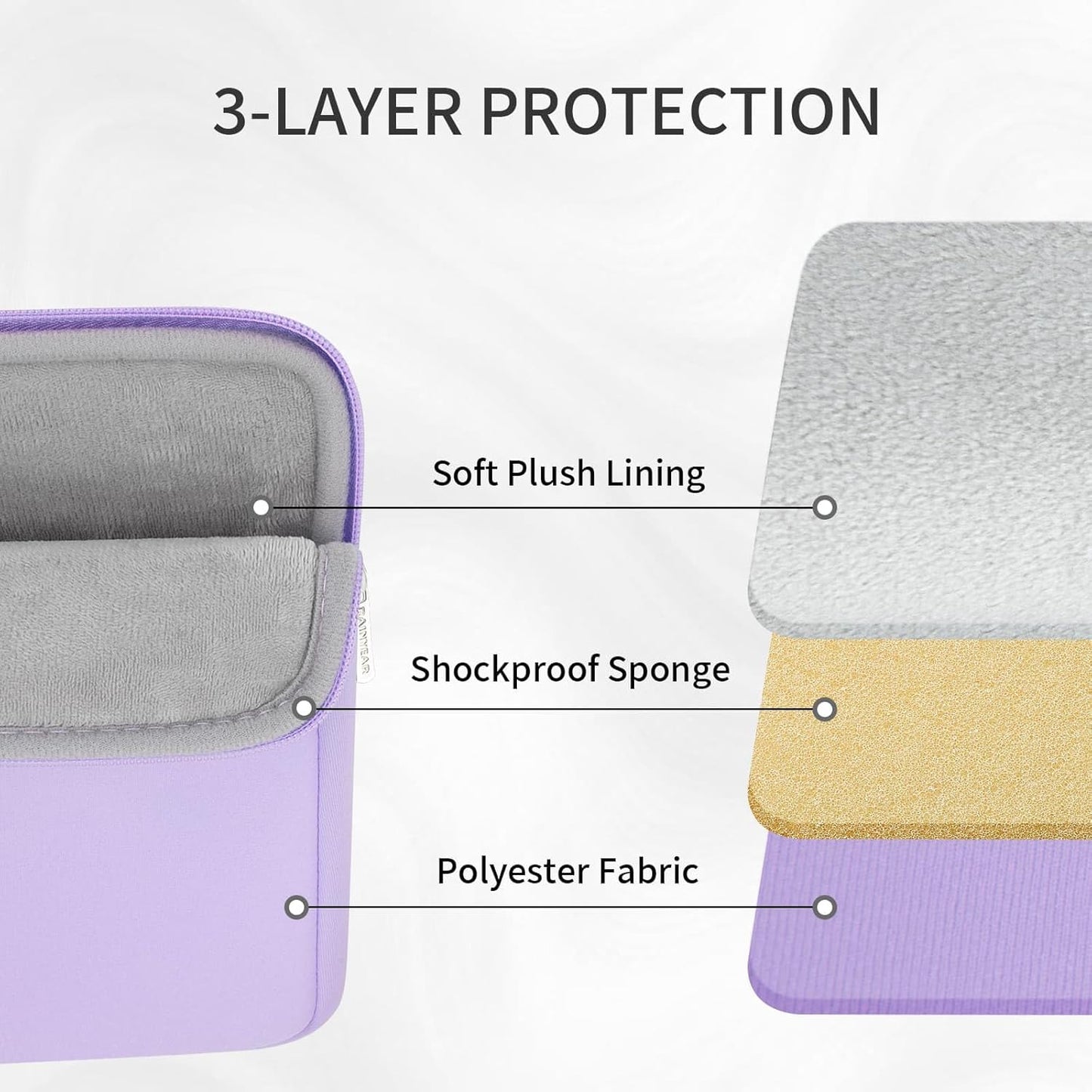 RAINYEAR Laptop Sleeve Case with Front Pocket, 13.3 Inch Protective Portable Case Briefcase Laptop Bag Cover Compatible with MacBook Air/Pro 13-13.3 inch, MacBook Pro/Max 14 inch, Purple