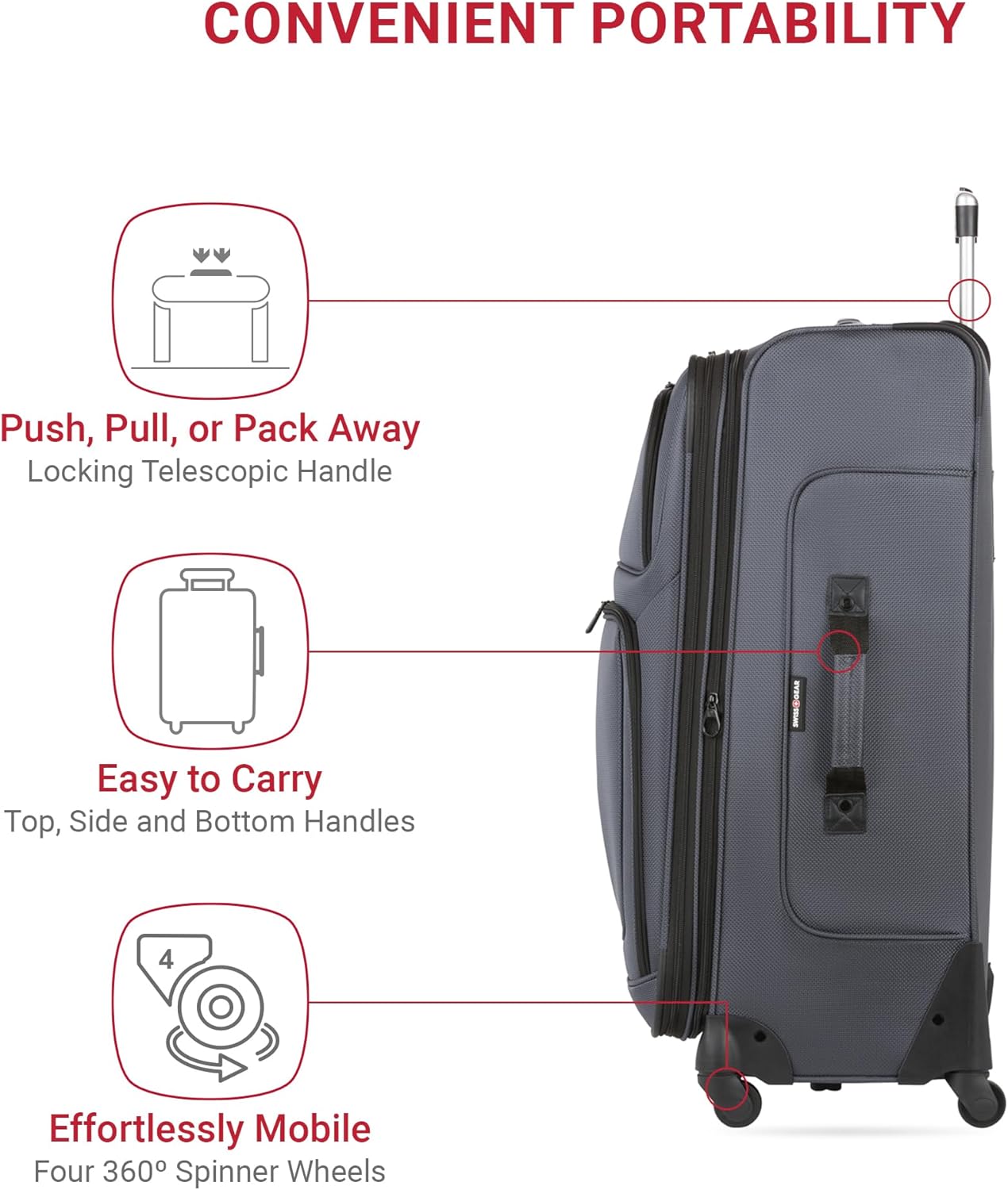 SwissGear Sion Softside Expandable Luggage, Dark Grey, 3-Piece Set (21/25/29)