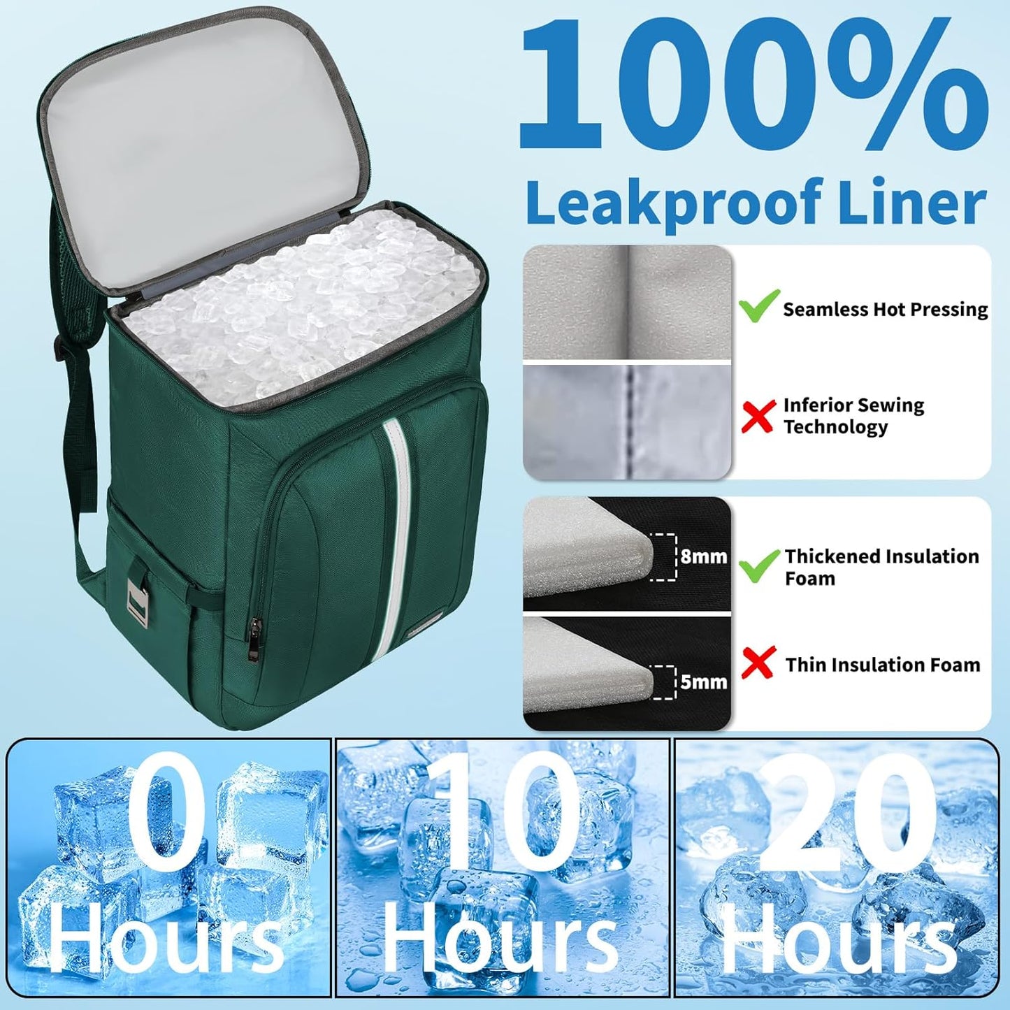 Backpack Cooler Insulated Leak Proof 35 Cans, 2 Insulated Compartments Thermal Bag, Portable Lightweight Beach Travel Camping Lunch Backpack for Men and Women, 30L, Reflective Stripes, Water-Resistant
