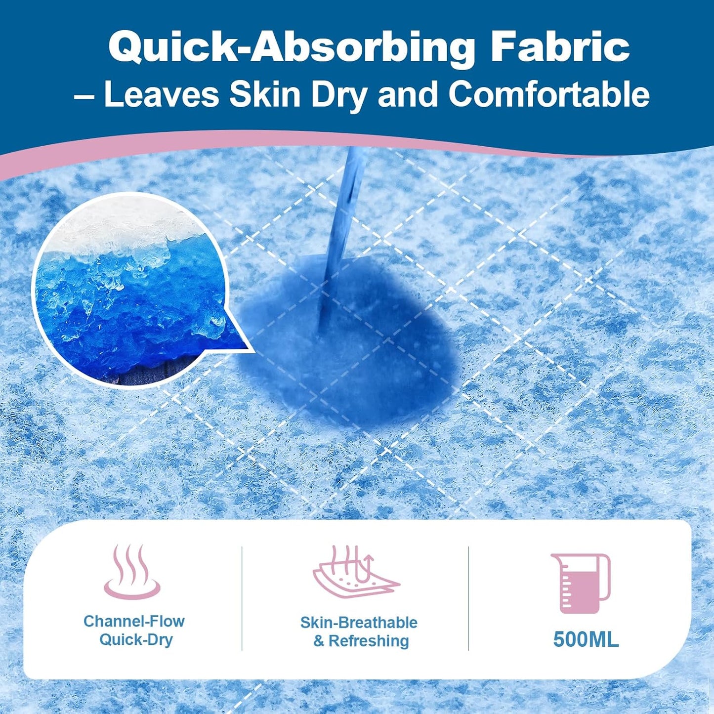 100 Count Disposable Changing Pads for Baby 17" x 24"Portable Changing Diaper Liners for Mess Free Travel, Leakproof Incontinence Bed Pads,Waterproof Table Protector Mat, Toddler Pee Pads
