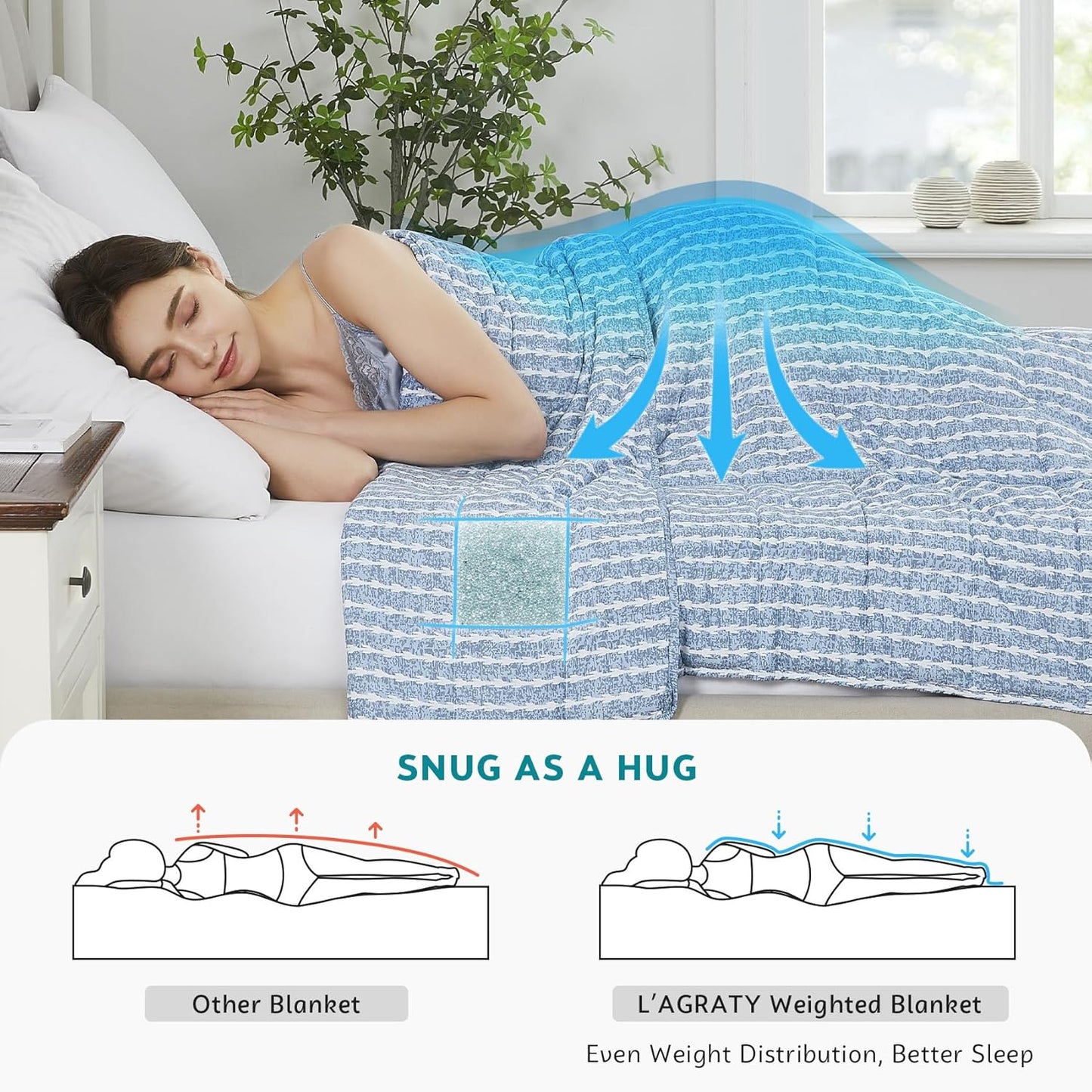 L'AGRATY Weighted Blanket - 60"x80" 20lbs Cooling Breathable Heavy Blanket Microfiber Material with Glass Beads Big Blanket for Adult All-season Summer Fall Winter Soft Thick Comfort Blanket
