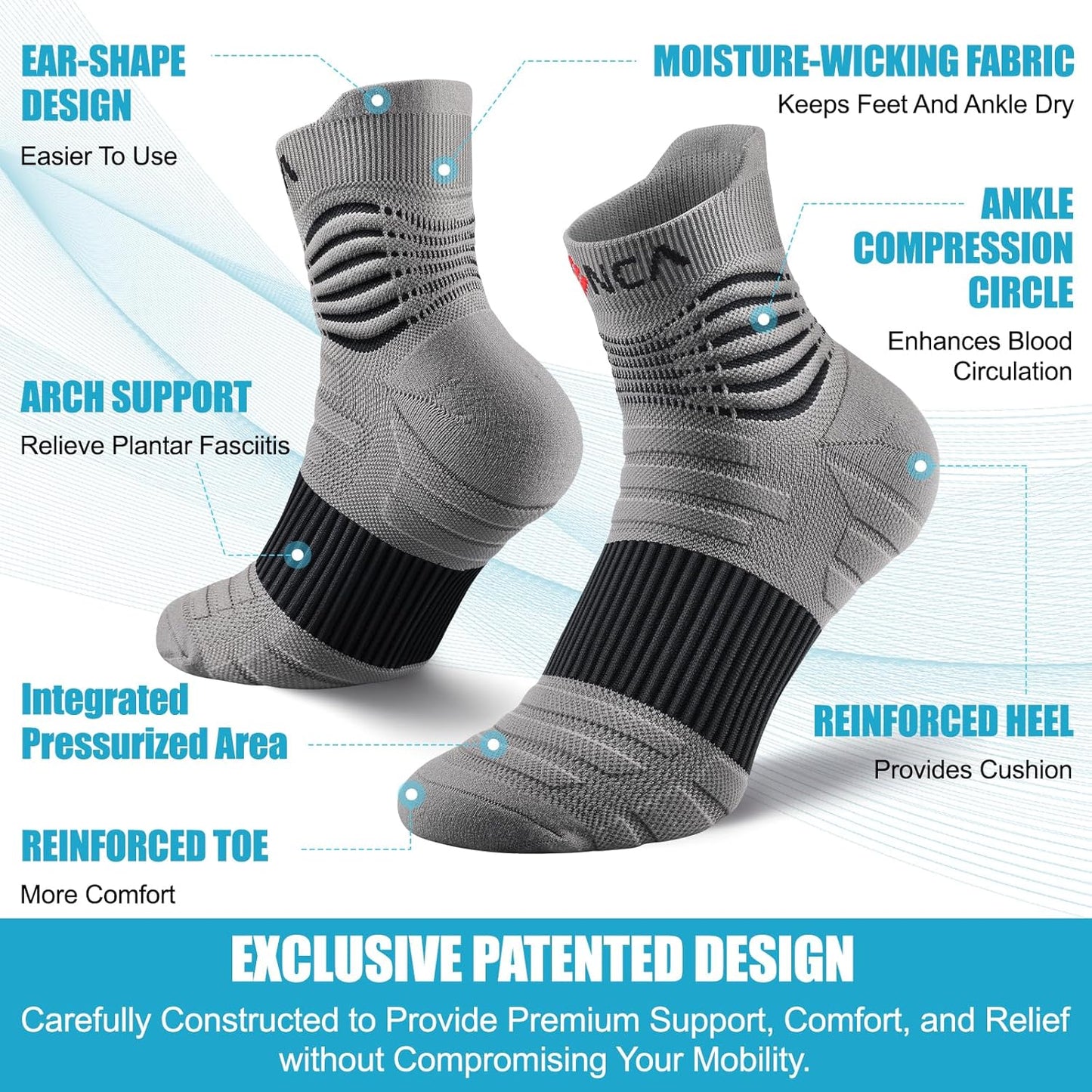 NEENCA Medical Compression Socks for Women & Men Circulation—2 Pairs, Ankle Compression Stockings for Pain Relief, Plantar Fasciitis, Swelling, Running, Nurses, Travel, Pregnancy, Flying. 20-30 mmHg