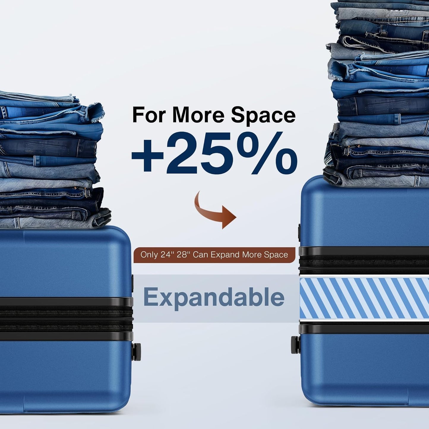 SHOWKOO Luggage Sets 3 Piece Hardside Expandable Lightweight PC Suitcase Sets with Double Spinner Wheels TSA Lock, Sea Blue