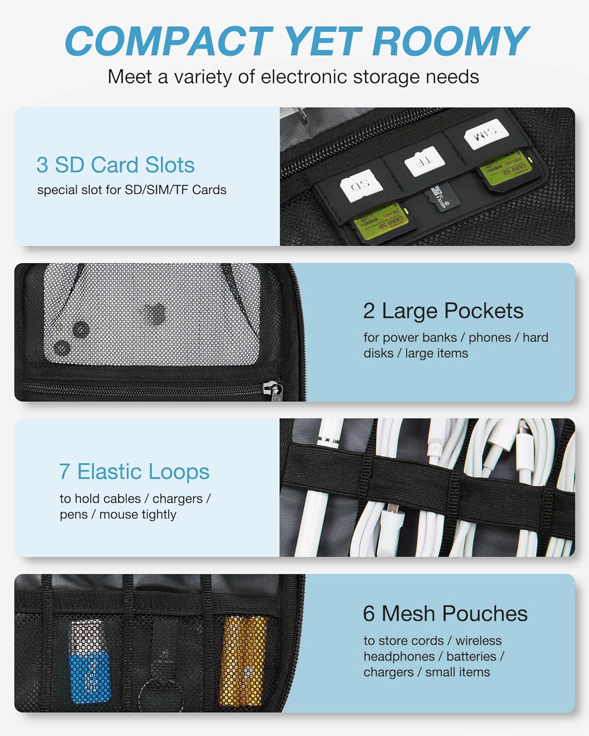 BAGSMART Electronics Travel Organizer Case, Compact Cable Organizer Bag for Phone Accessories, Power Bank, SD Card Storage, Grey