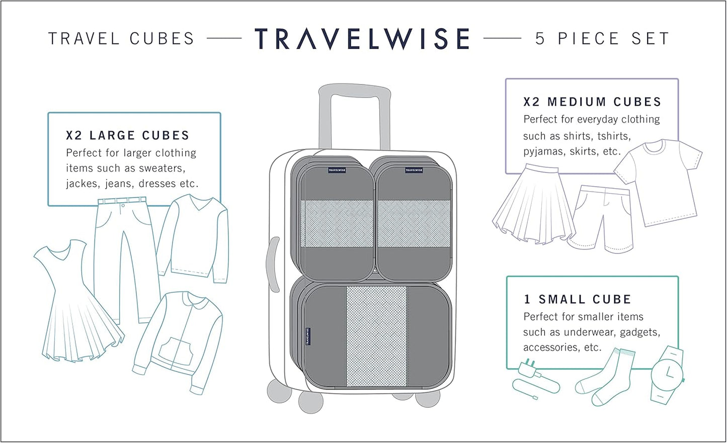 TravelWise Packing Cubes, Navy Stripes, Set (5262370)
