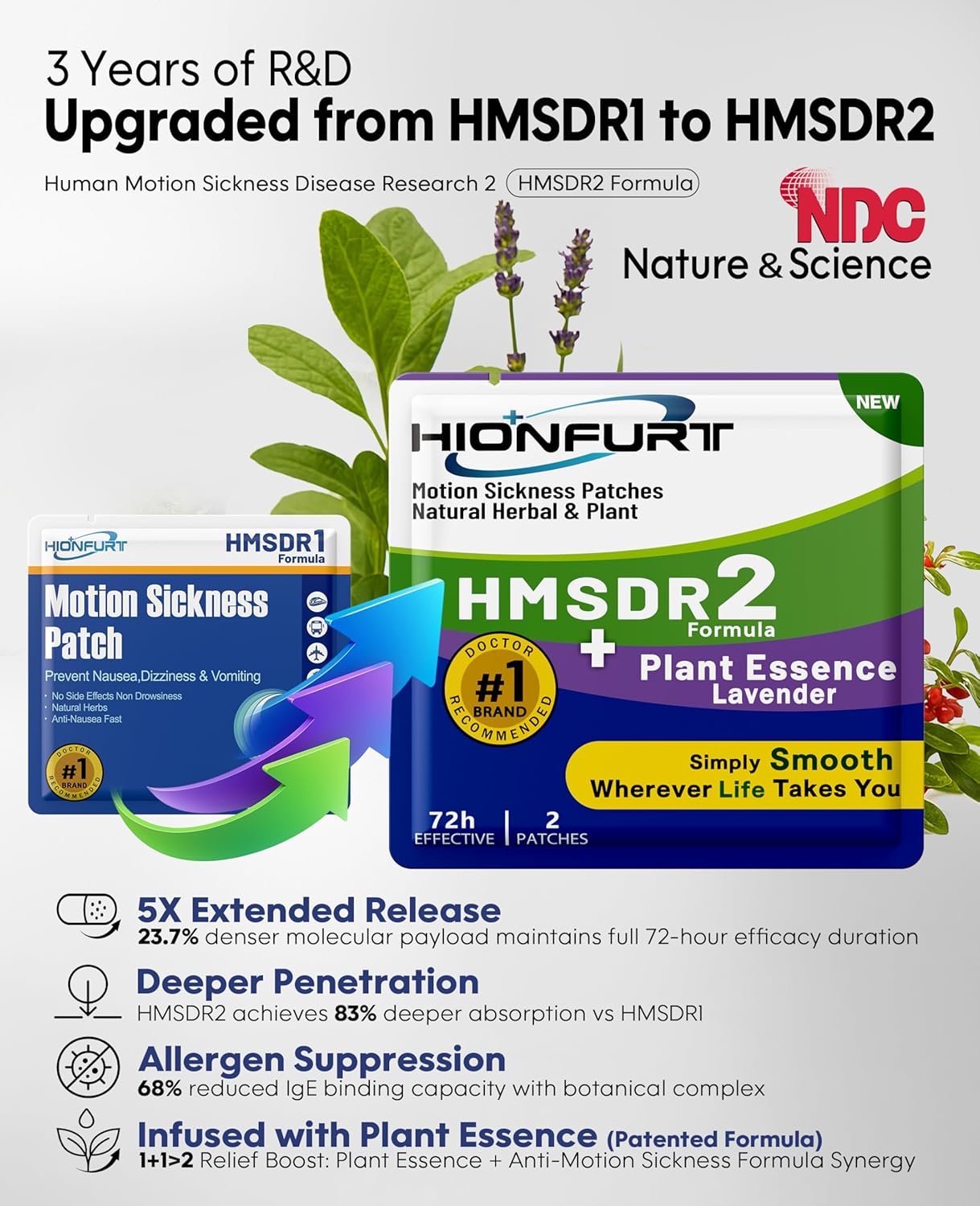 HMSDR2 32ct Motion Sickness Patches with Plant Essence – Lavender – Sea Sickness Patches for Cruise, Car, Airplane – Non-Drowsy, 72H Lasting