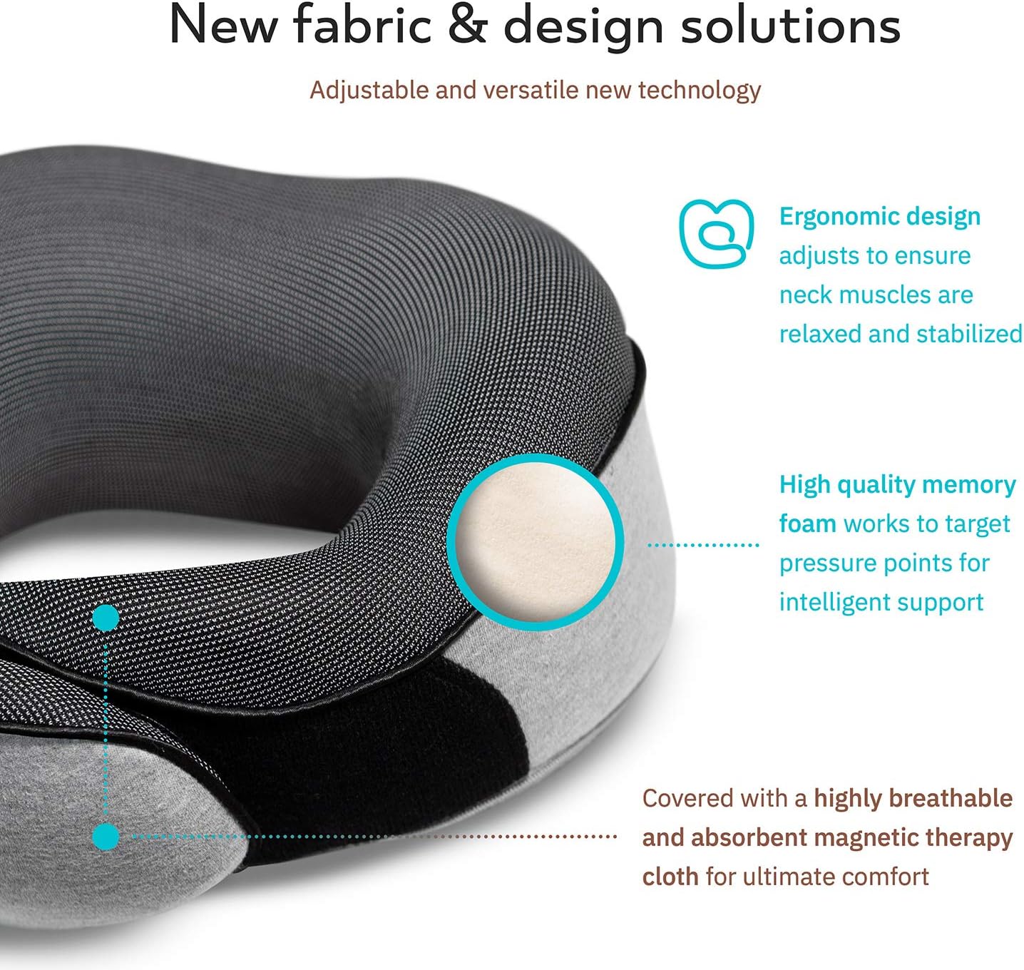 Travel Neck Pillows for Airplanes, Sleeping Essentials for Long haul Flights, 360° Head Support, Car and Airplane Kit with 3D Contoured Eye Mask, Earplugs and Luxury Mesh Bag (Adult, Grey)