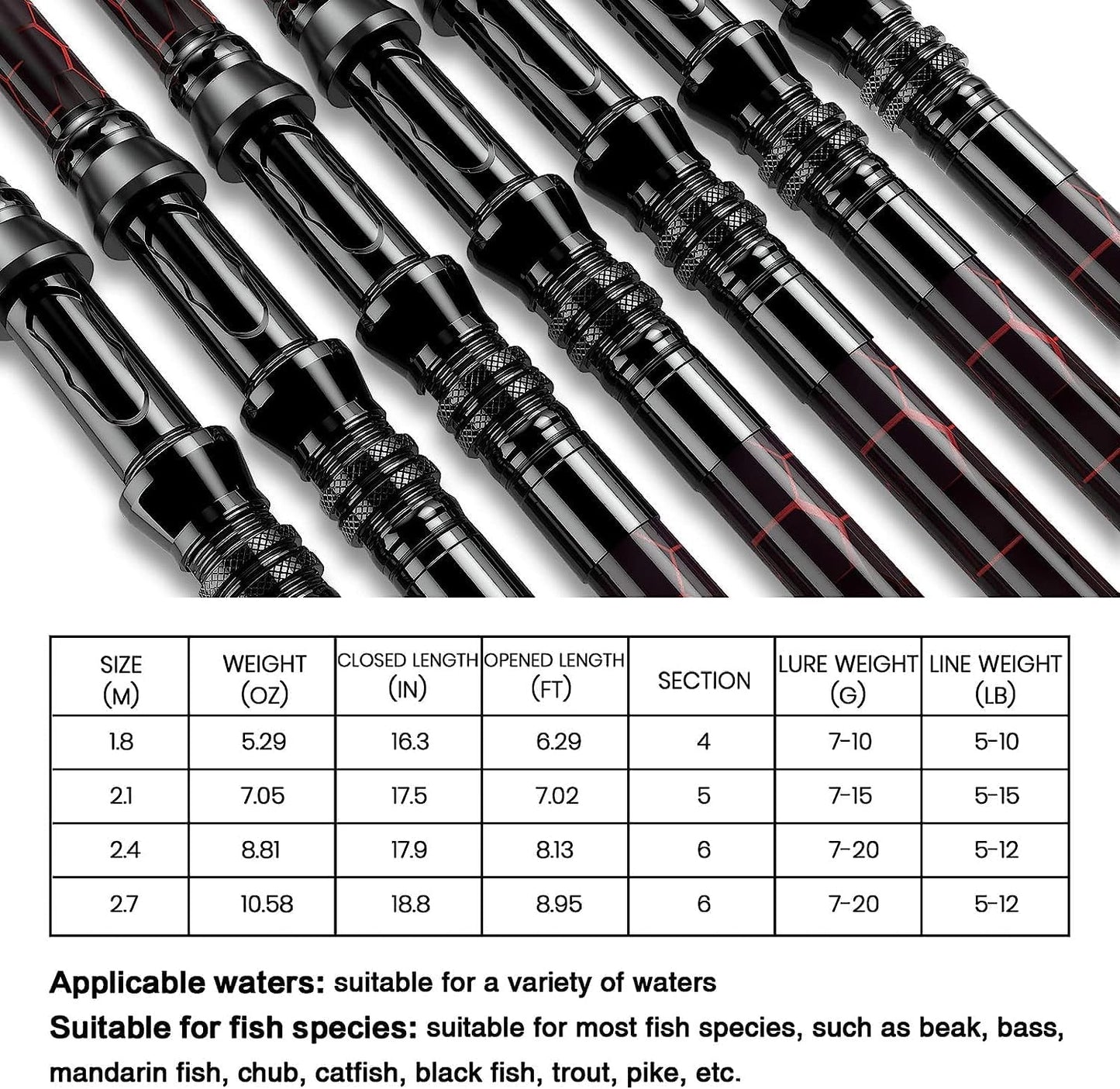 Fishing Rod and Reel Combos, Unique Design with X-Warping Painting, Carbon Fiber Telescopic Fishing Rod with Reel Combo Kit with Tackle Box, Best Gift for Fishing Beginner and Angler