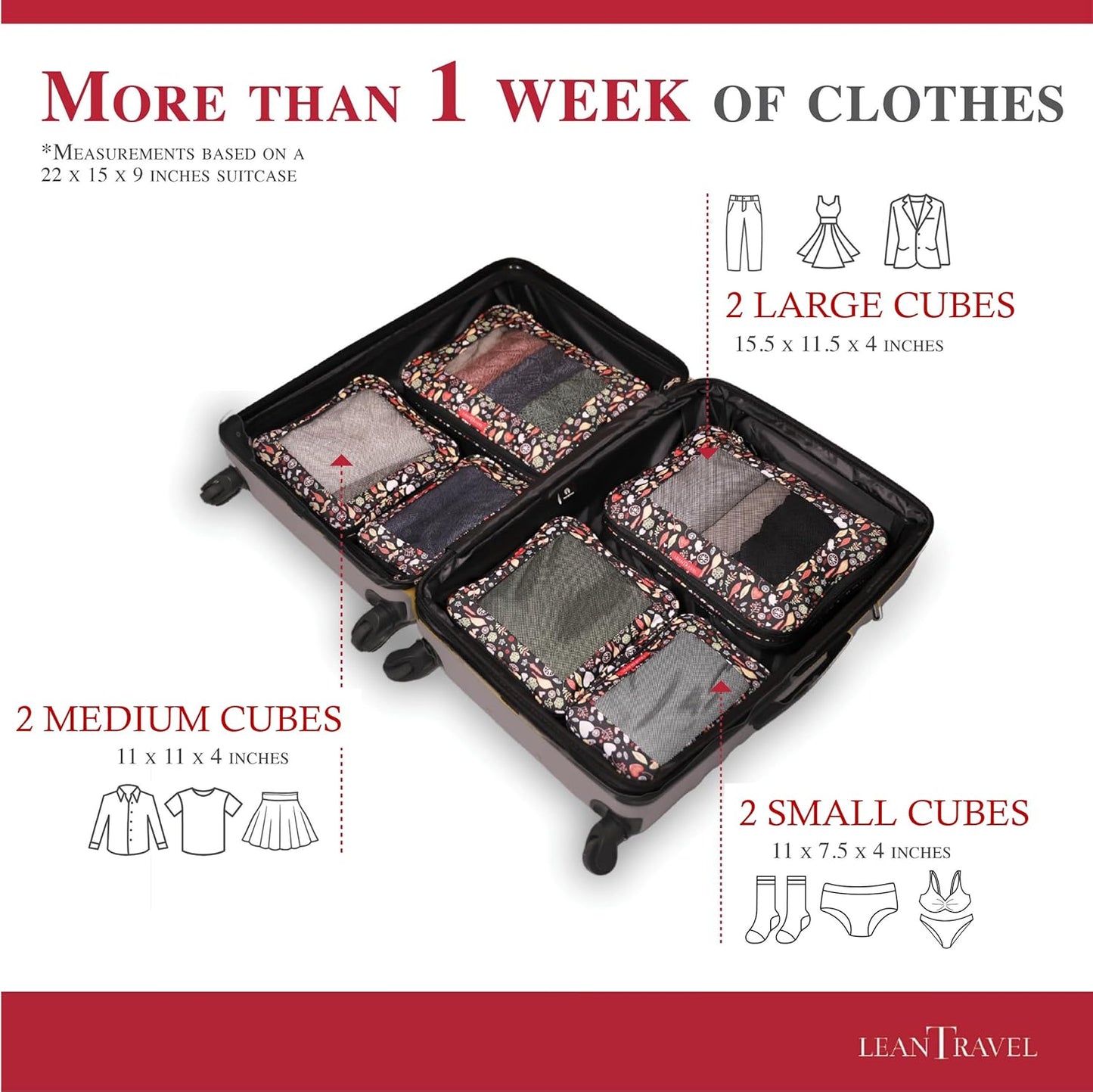 LeanTravel Compression Packing Cubes for Travel Organizers with Double Zipper (6-Pack (2L+2M+2S), Flowers & Leaves)