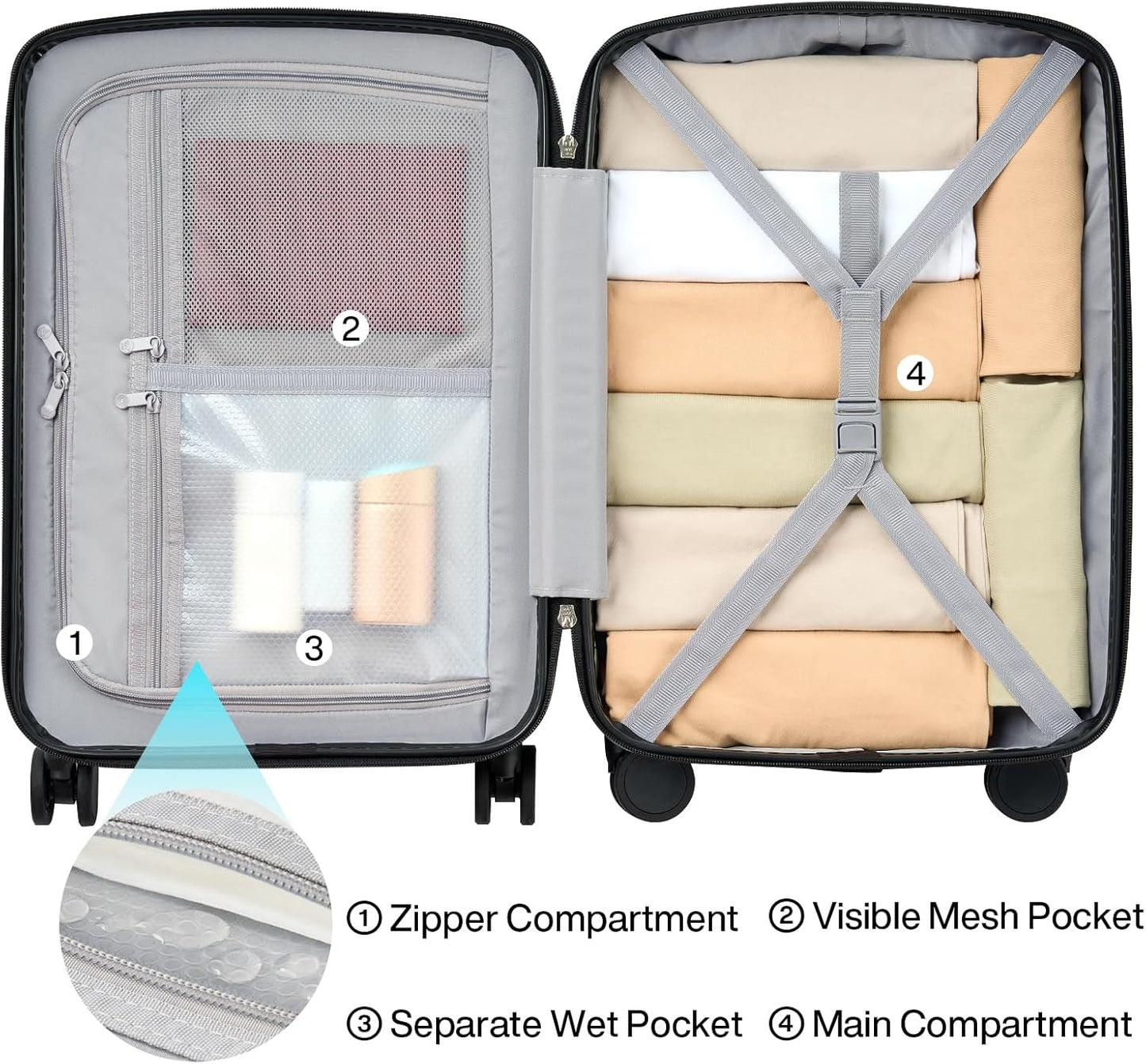 Hanke Hard Shell Luggage Sets 3 Pieces, Carry On and Checked Luggage Sets with Spinner Wheels, Durable PC Hardside Rolling Suitcase for Travel (20/24/28 Inch, Caribbean Blue)