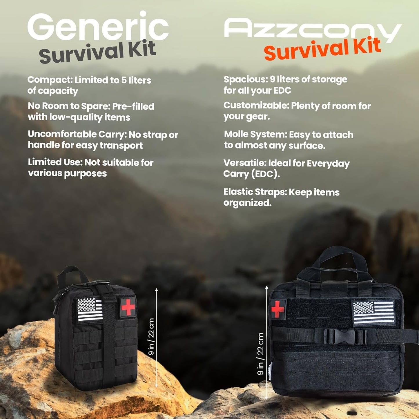 Emergency Survival Kit with First Aid Gears and Supplies - EDC Go Bugout Bag - Get Home Backpack for Camping Outdoor - Tactical Military Molle Pouch Grade - Gift for Man Woman