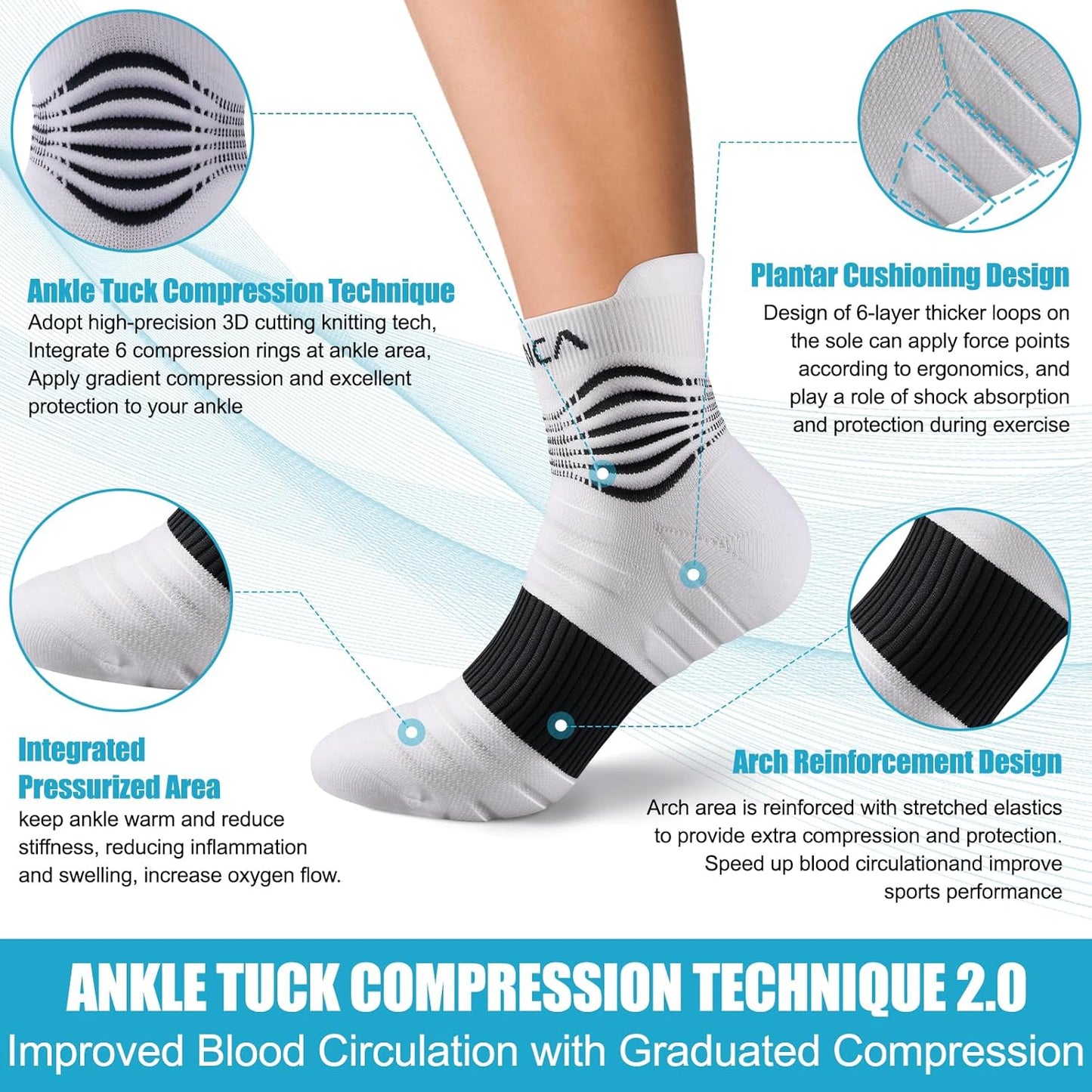 NEENCA Medical Compression Socks for Women & Men Circulation, Ankle Compression Stockings for Pain Relief, Plantar Fasciitis, Swelling, Neuropathy, Runner, Nurses, Travel, Pregnancy, Flying,20-30 mmHg