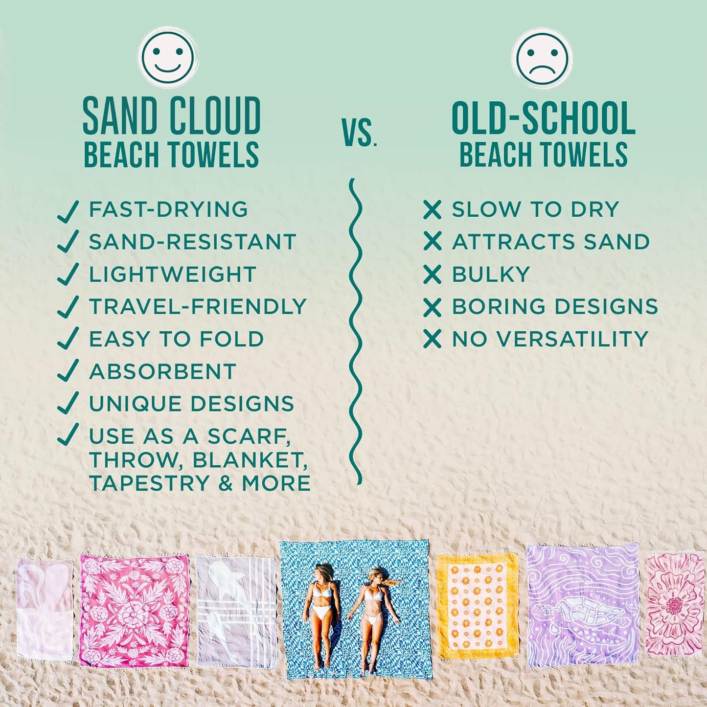 Sand Cloud Turkish Beach Towel - Sand Free - 100% Organic Turkish Cotton Yarn - Quick Dry Towel for Beach, Picnic Blanket or Throw - As Seen on Shark Tank - Tie Dye (Wanderlust)