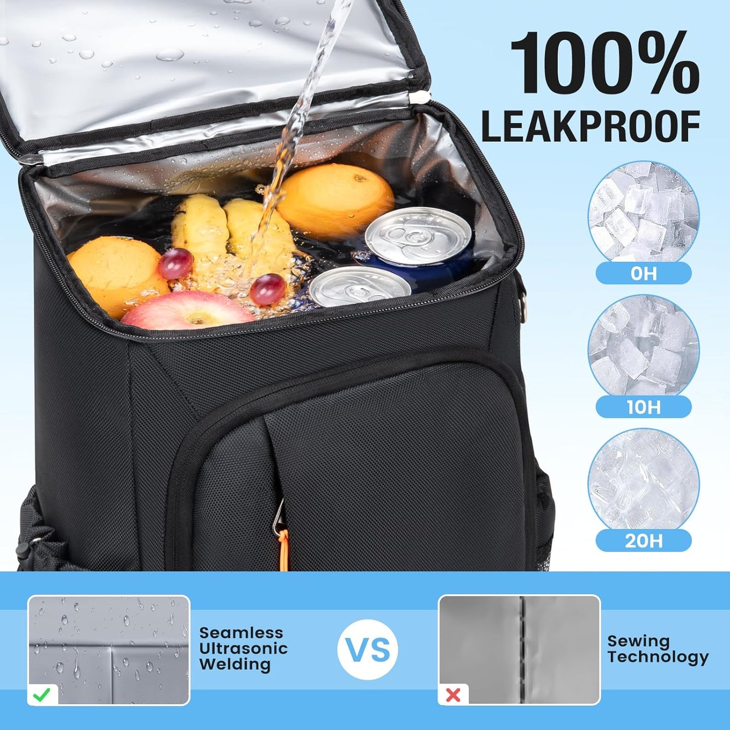 Cooler Backpack - 40 Cans Insulated Leak Proof Backpack Cooler Portable Picnic Camping Beach Hiking BBQ Lunch Bag for Men and Women