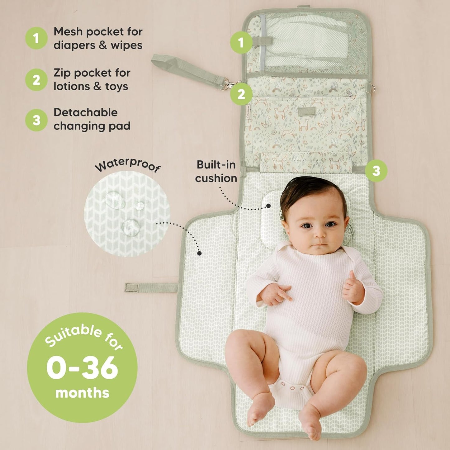 KeaBabies Portable Diaper Changing Pad - Large Waterproof Baby Changing Mat, Compact Travel Diaper Clutch, Functional Pockets Fit Newborn Essentials, Wipeable & Padded Baby Changer (Fox Vale)