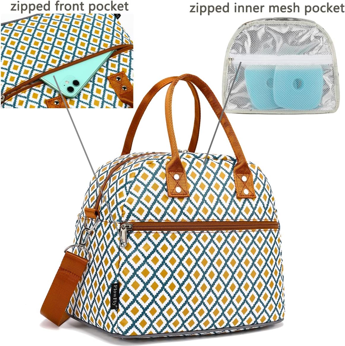 FlowFly Insulated Lunch Bag With Shoulder Strap for Women, Men, and Kids, Large and Reusable, Handle, Freezable Work and School Travel Tote and Meal Prep Organizer,Square