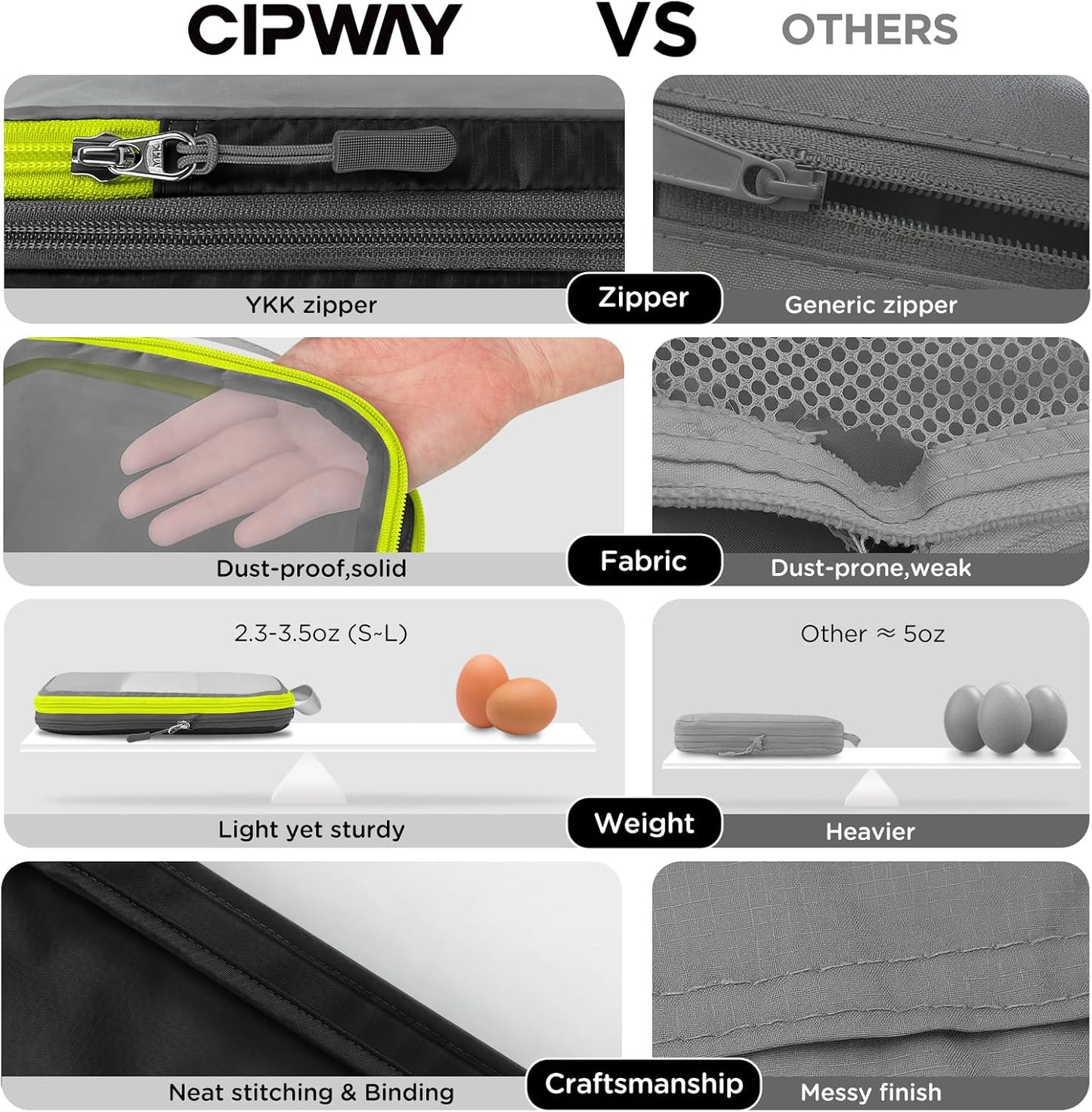 Cipway Compression Packing Cubes Mesh, Lightweight Luggage Organizer Bags with Laundry Bag, Toiletries Bag and Shoe Bag, Travel Essentials for Carry on Suitcase（8 Pcs,Black）