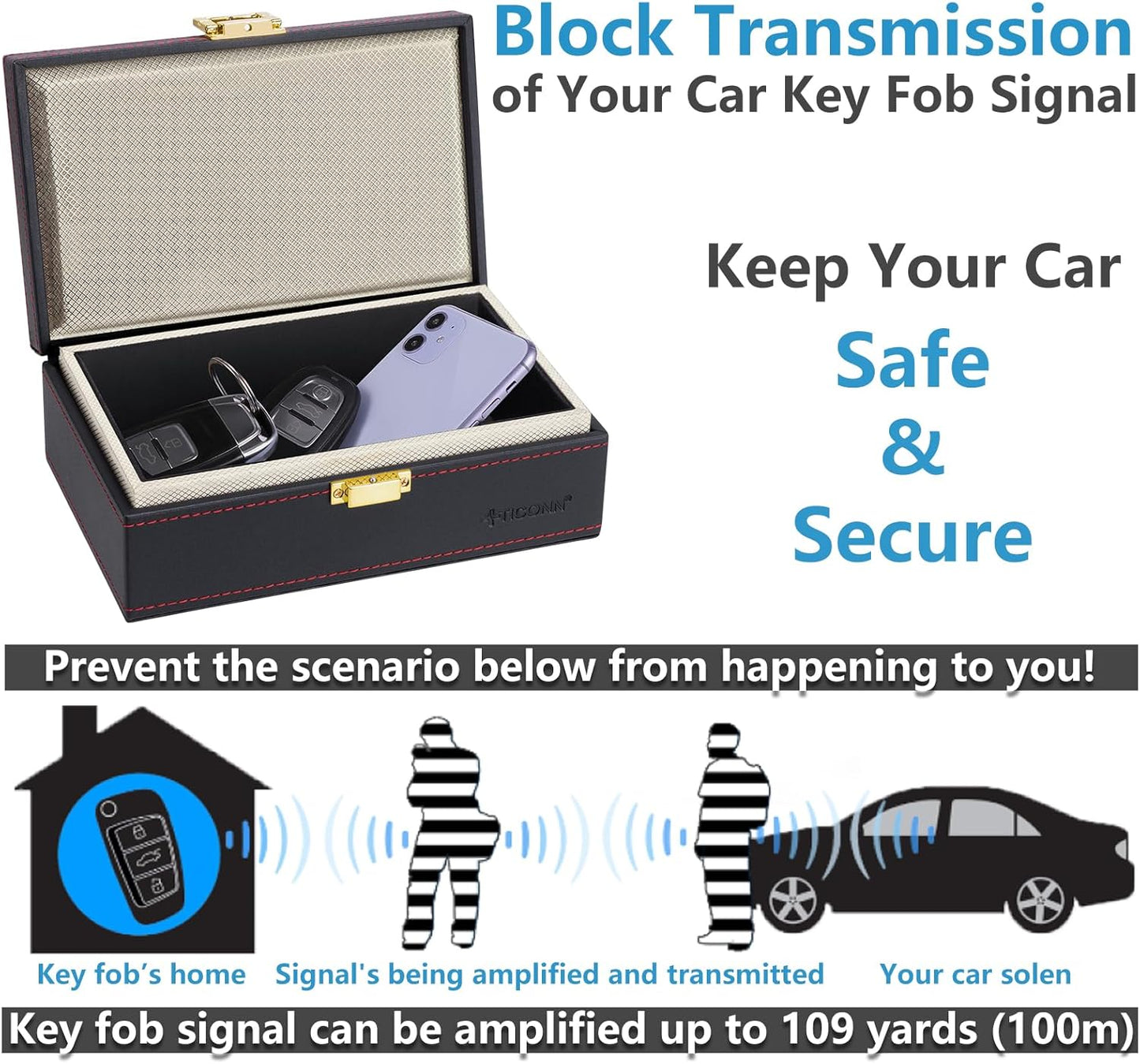 TICONN Faraday Box, Car Key Fob Protector, PU Leather Signal Blocker for Keyless Fob, RFID Signal Blocking Pouch Cage (Black Slim)