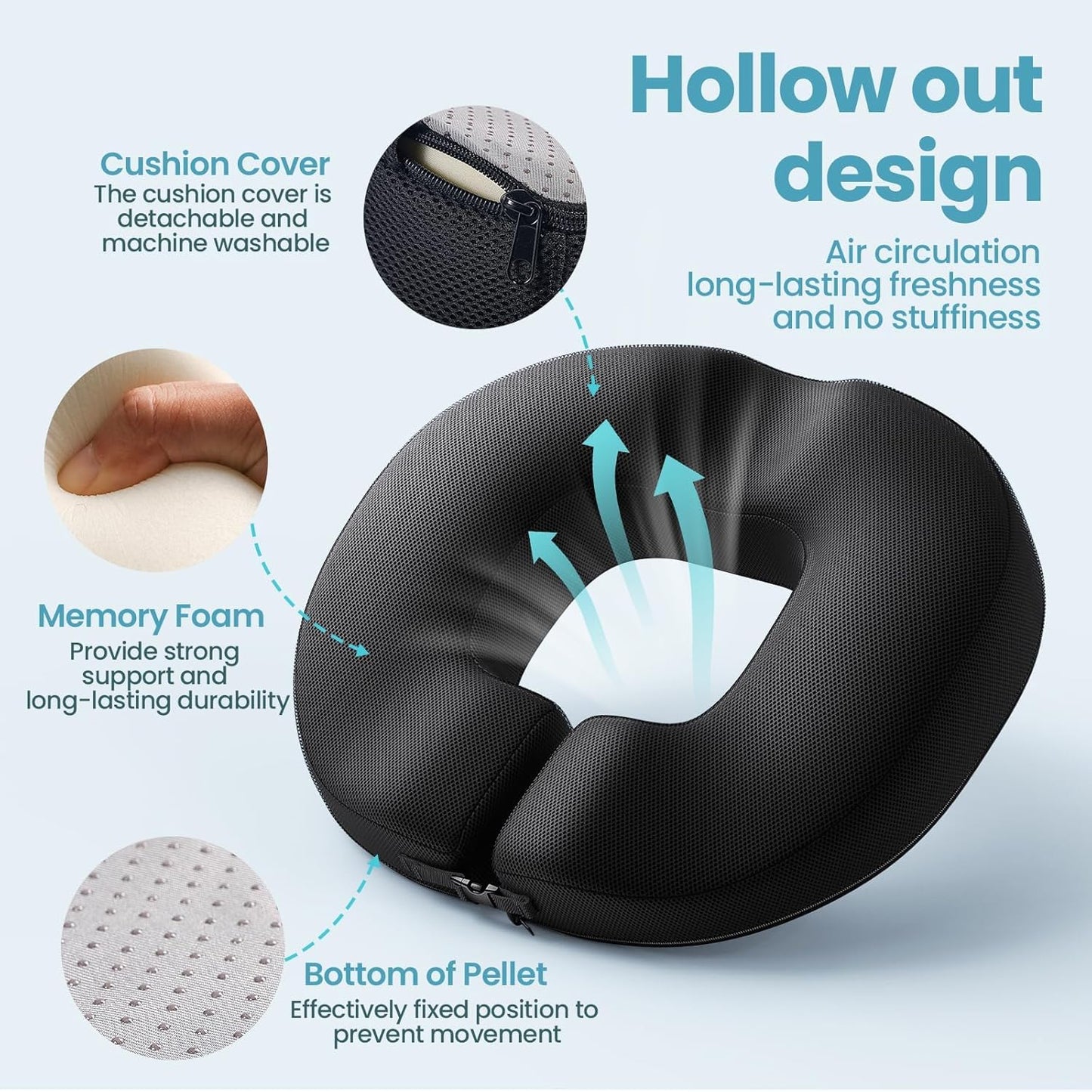 Benazcap Donut Pillow Seat Cushion for Tailbone Pain Relief, Strong Support Memory Foam Hemorrhoid Pillow by Ergonomic for Coccyx, Sciatica, Pregnancy, Postpartum