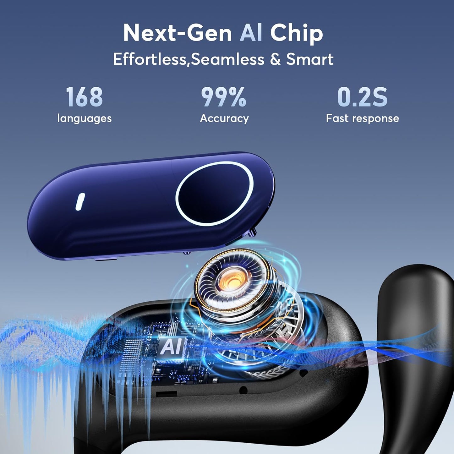 168 Languages AI Live Translation Earbuds, 4-in-1 Smart Mode Bluetooth 5.4 Touch Screen Earphones Real-Time Headphones Translator, Fit iOS and Android Ideal for Business and Learning, Deep Blue