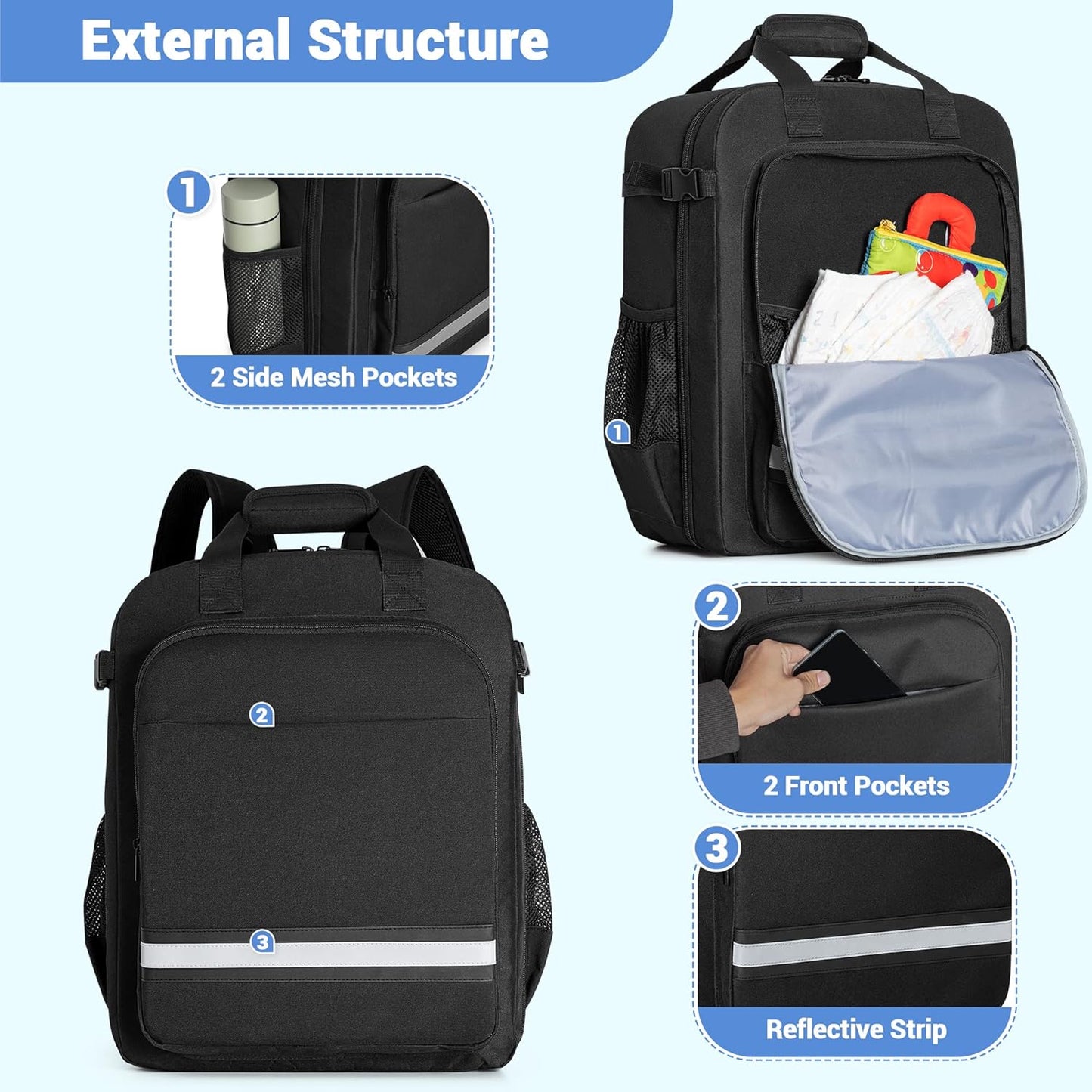 Stroller Travel Bag Compatible with GB Pockit & Pockit Air Plus, Lightweight Backpack for Airplane Travel Essentials and Gate Check, Bag Only