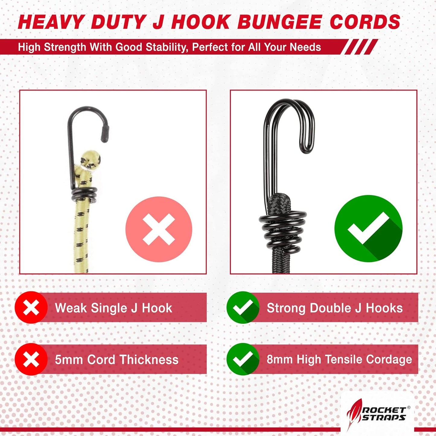 Rocket Straps - Ultimate Outdoor Bungee Cord Assortment - Heavy Duty Set of 12 Bungee Cords (72") Double-J Hooks - Elastic Straps for Camping, Securing, and DIY and Multipurpose