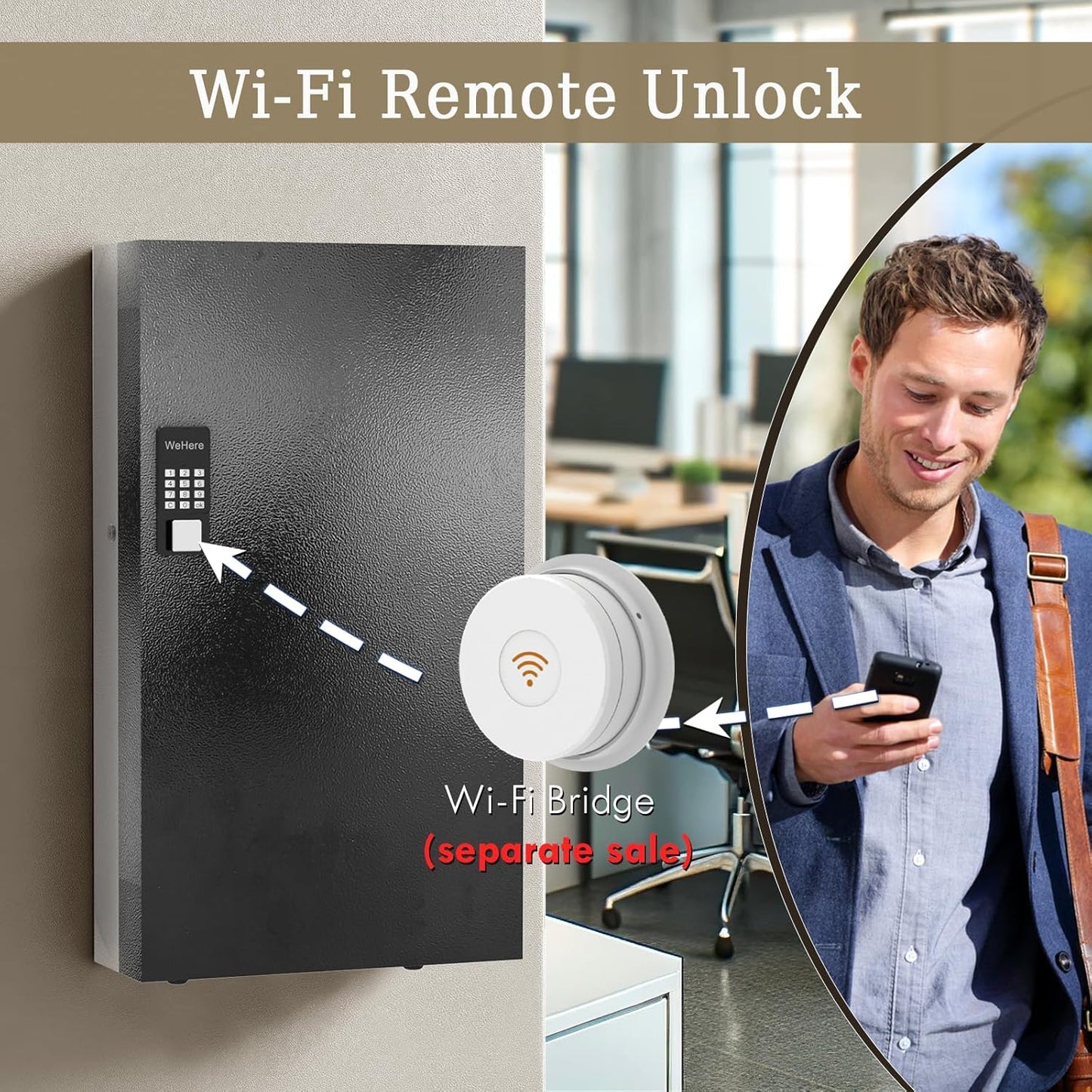 WeHere 360 Lock Box Wall Mount, APP Bluetooth/OTP/Wi-Fi/Fixed Code/Key Unlock, Smart Cabinet With Tag, Organizer Holder, Management Directory for Office, Valet, Realtor, Hotel