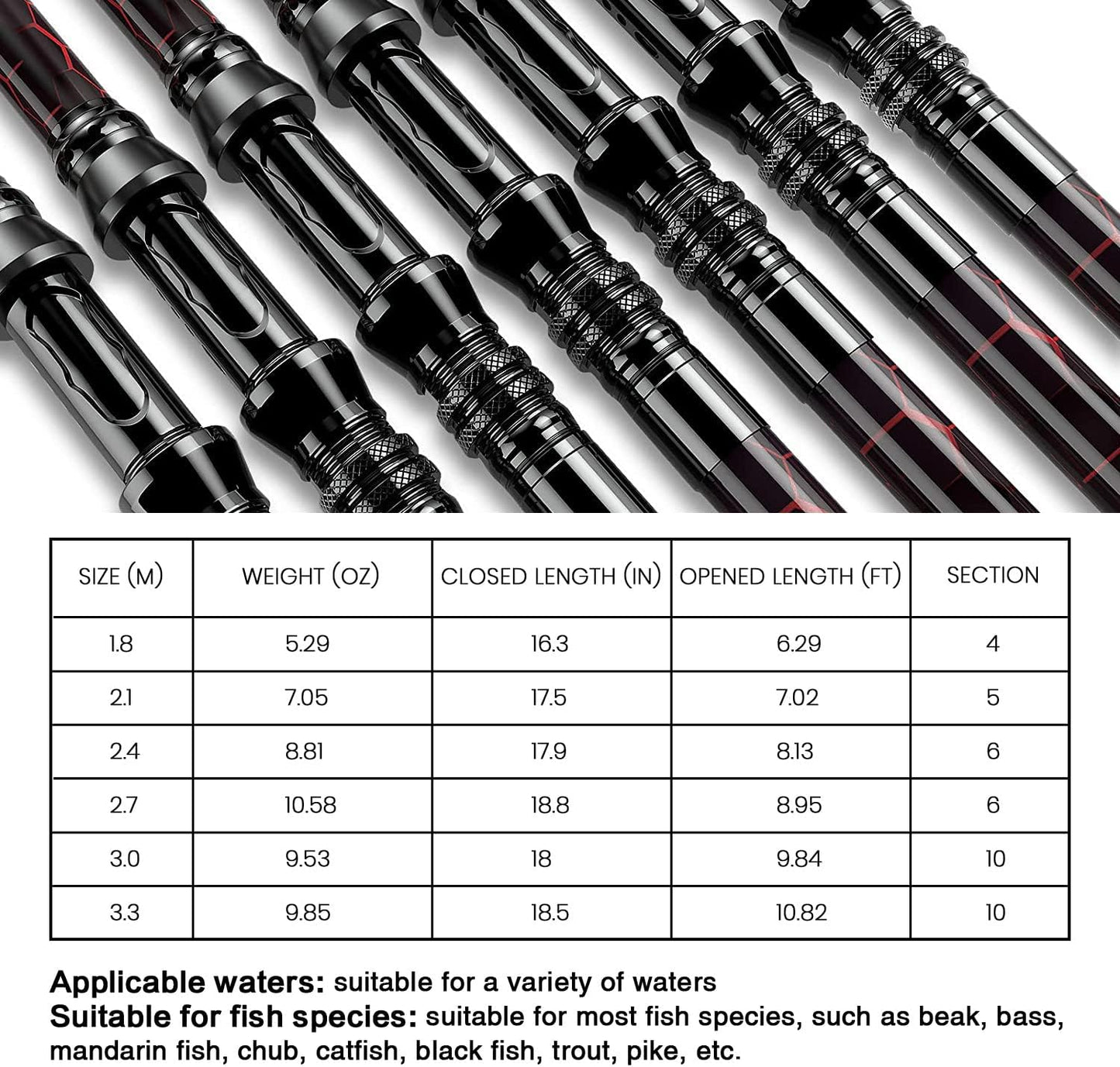 Fishing Rod and Reel Combos, Unique Design with X-Warping Painting, Carbon Fiber Telescopic Fishing Rod with Reel Combo Kit with Tackle Box, Best Gift for Fishing Beginner and Angler