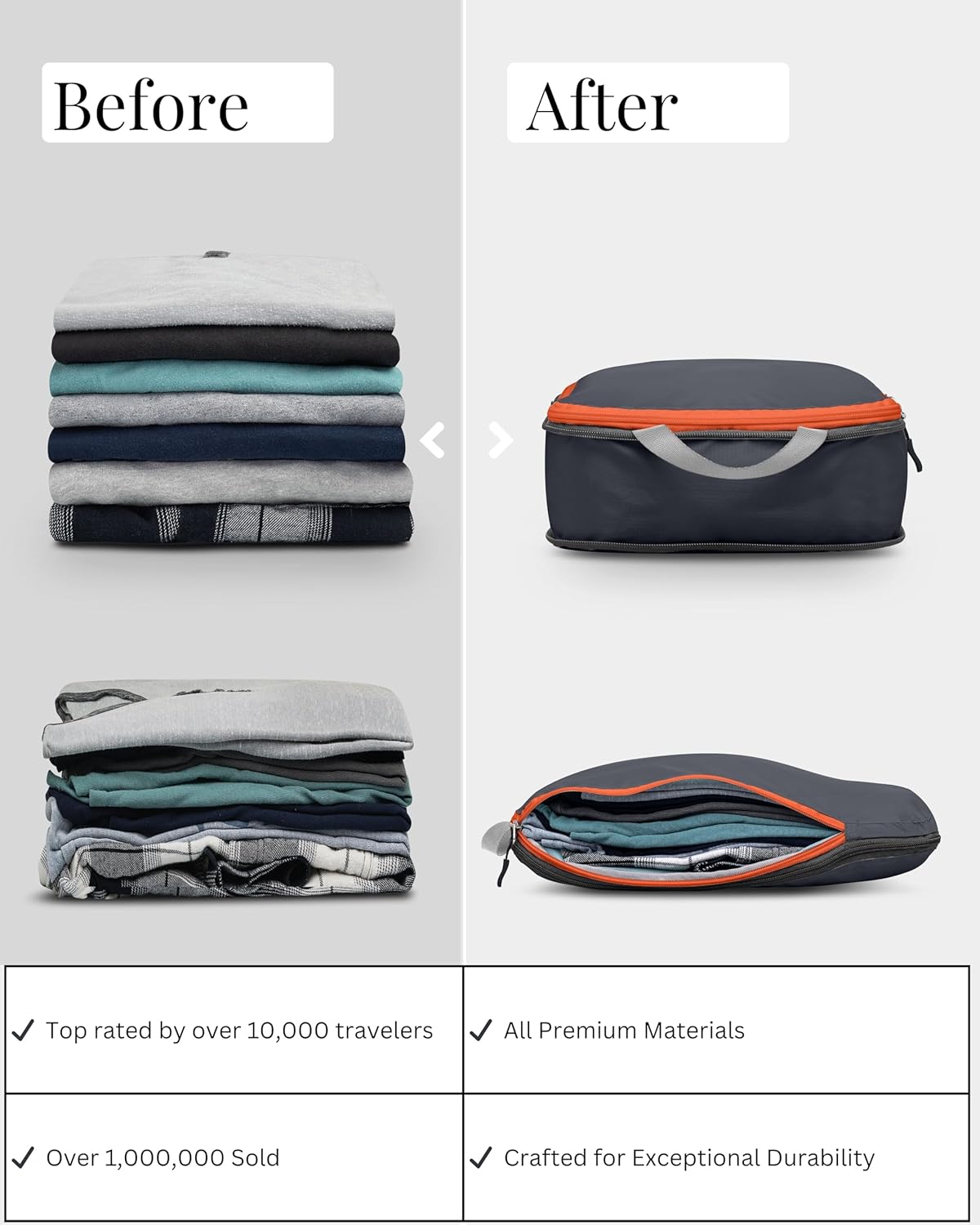 Extra Large Compression Packing Cube 6 Piece Set for Travel and Check Luggage by TRIPPED Travel Gear