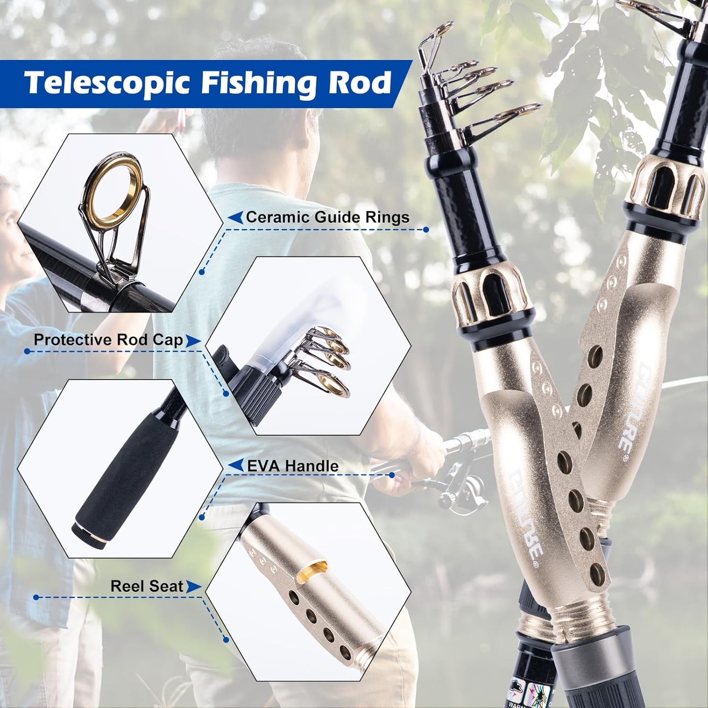 Goture Fishing Rod and Reel Combo - Carbon Fiber Telescopic Fishing Pole - Spinning Reel 9+1 Shielded Bearings Stainless Steel BB - E