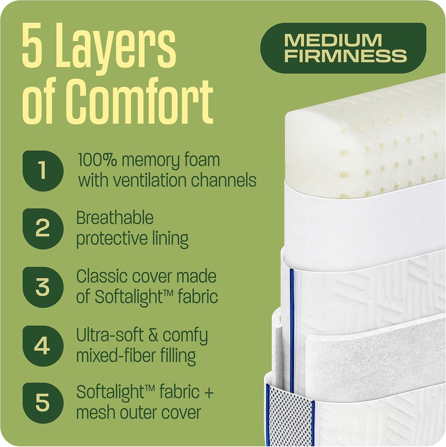 Camping Pillow: Dual Cover, Memory Foam Travel Pillow, Medium Firm Camp Pillow, Camping Pillows for Sleeping, 5 Layers for Support, Small Travel Pillow,Small Portable Pillow 10x16 Inches (White)