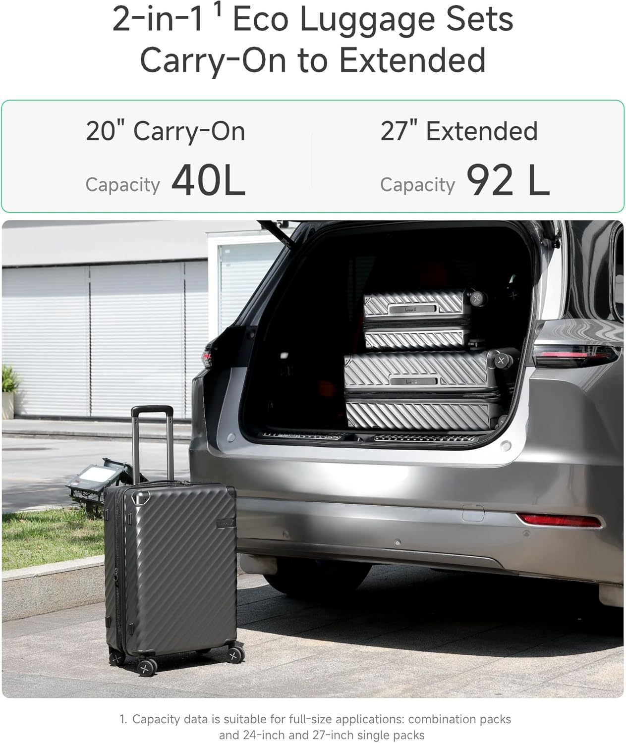 LUGGEX Luggage with Spinner Wheels, Polycarbonate Expandable Hard Shell Suitcase, 2 Piece Set, Charcoal Metallic