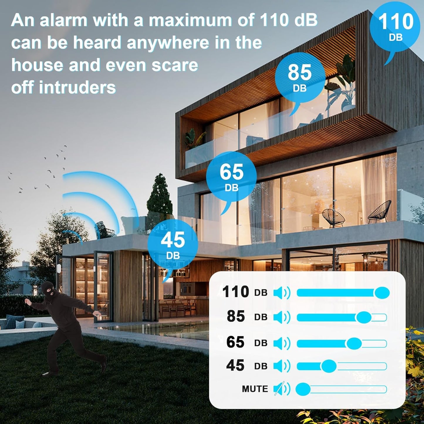 SanJie Door Sensor Chime for Door Opens， Door Entry Chime for Business/Home/Office/Store,500 FT Range,26 Chimes 5 Adjustable Volume Door Ringer Alert 3 Sensors + 1 Receivers