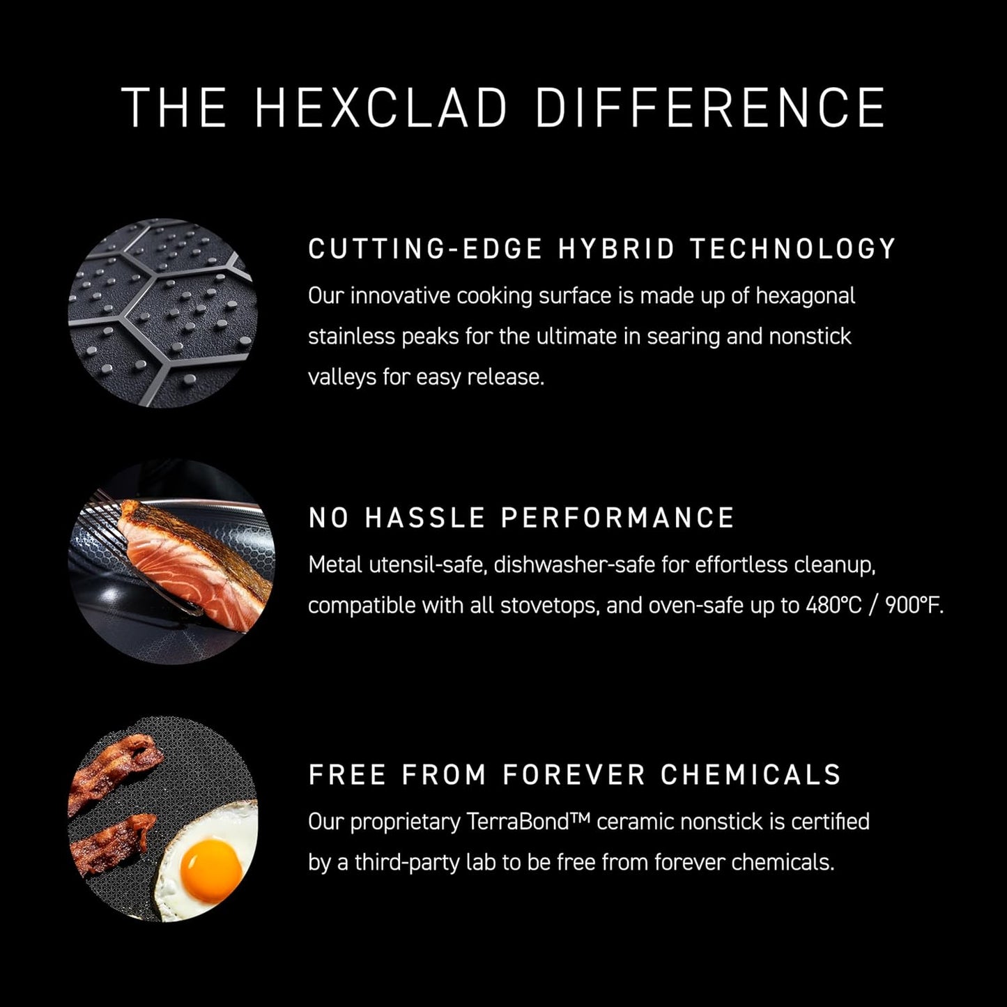 HexClad Hybrid Nonstick 7-Inch Frying Pan with Tempered Glass Lid, Stay-Cool Handle, Dishwasher-Friendly, Oven-Safe Up to 900°F, Induction Ready, Compatible with All Cooktops
