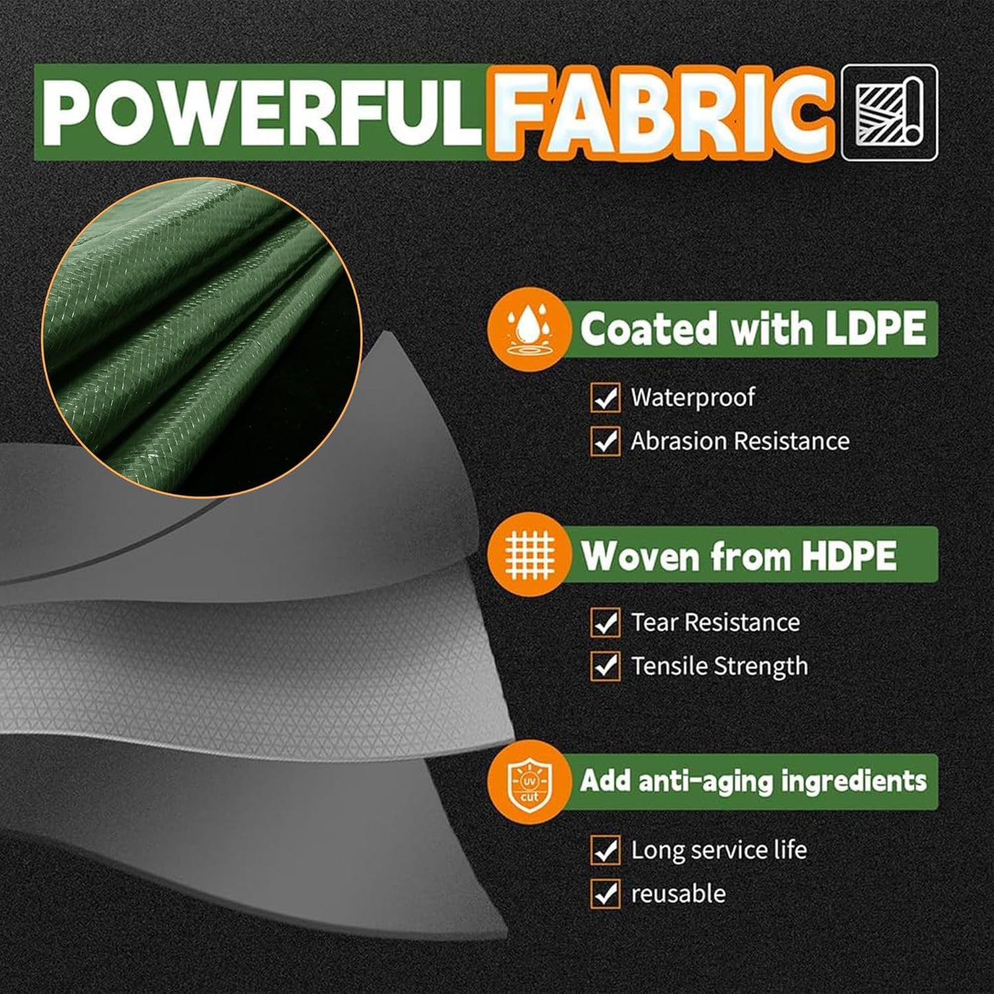 15x30 Feet Tarp Waterproof,9Mil Thick,Finished Size Tarps,UV Resistant,Durable,Multipurpose Poly Tarp Cover with Metal Grommets and Reinforced Edges,Green/Black by RAINDEWAY