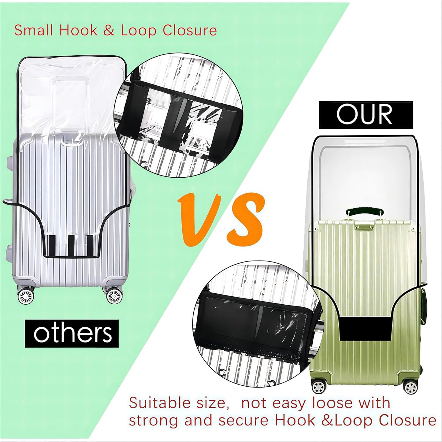 Luggage Cover 28 Inch TSA Approved,Clear 1.5mm Thickness Suitcase Cover for Luggage Suitable 28-29 Inch Suitable for Long Travel Accessories