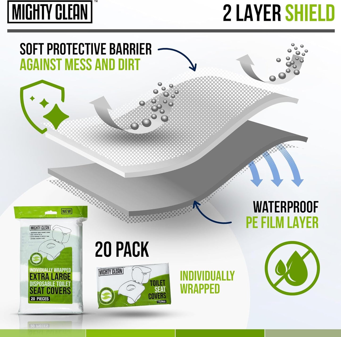 XL Disposable Toilet Seat Covers by Mighty Clean｜100% Waterproof ｜Individually Wrapped, Extra Wide Covers for Adults and Kids｜20 Count