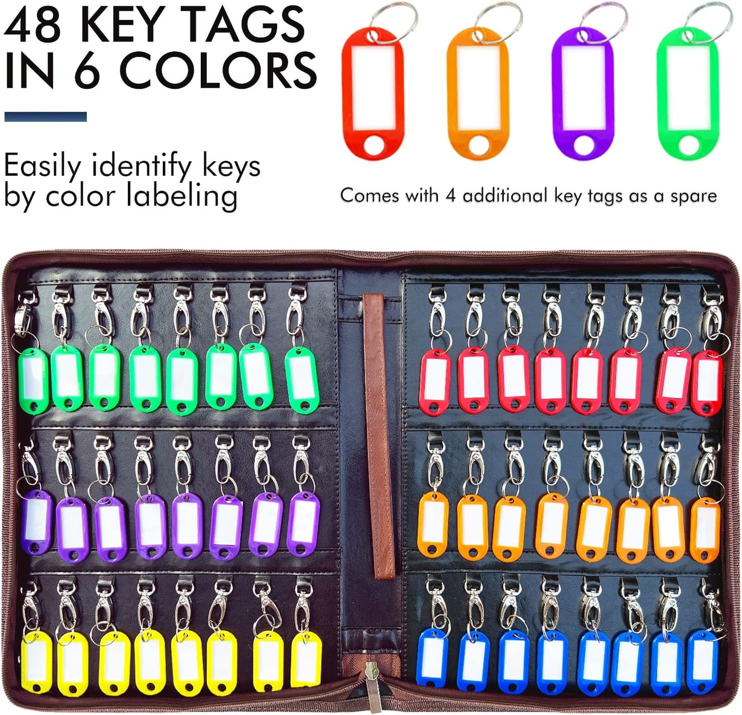 Portable Key Organizer,Zippered Key Organizers Case with 48 Key Hooks and Tags Key Storage,Leather Apartment Manager and Landlord Key Holder,Key Organizer Box for Real Estate Sales,Hotels,Car Service