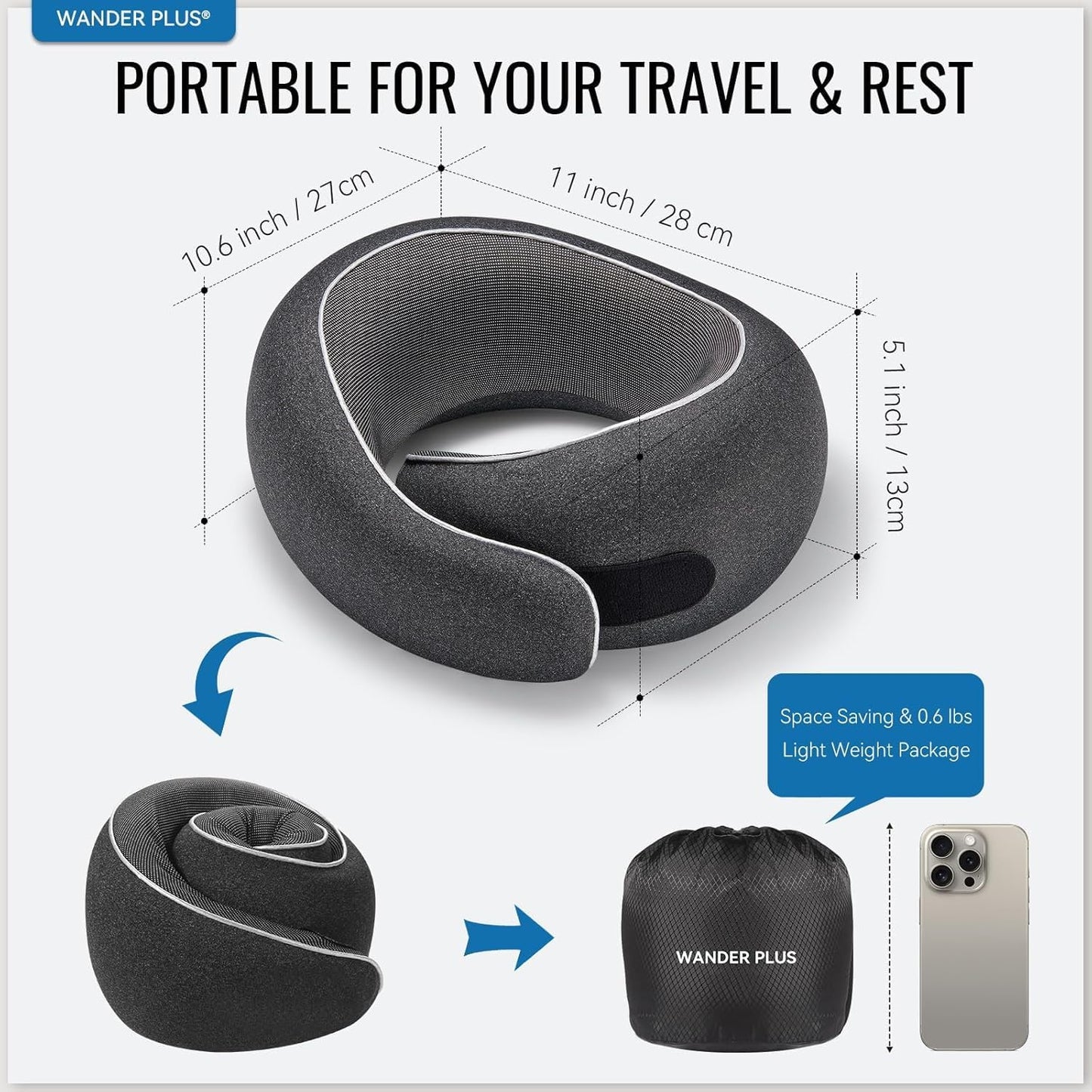 WANDER PLUS® Travel Neck Pillow, Memory Foam Neck Pillow for Airplanes, Comfortable Breathable Cover, 360 Degree Support Ergonomic Design Best for Sleeping Plane Train Travel Essentials Max Sky Blue