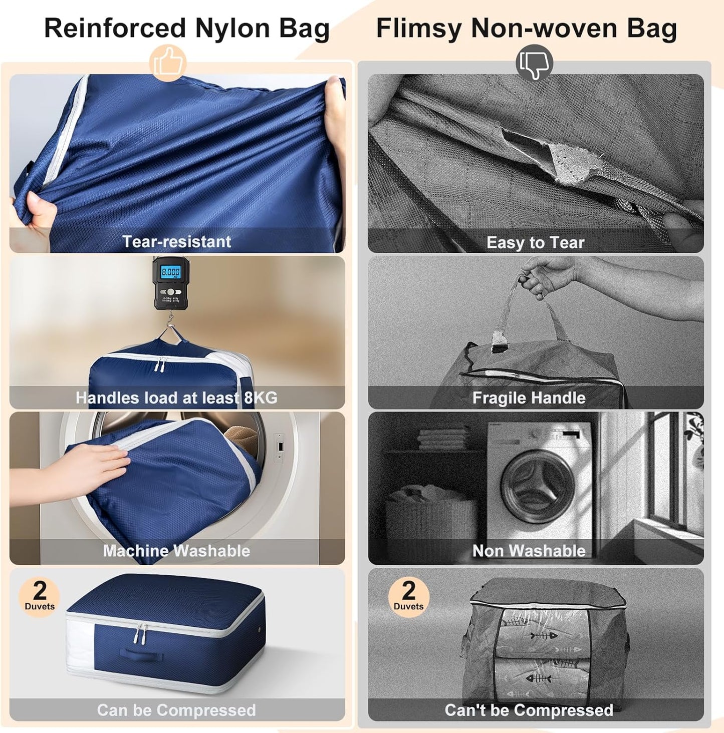 Comforter Storage Bag - Large Capacity Blanket Storage Bags 3-Layer Ultra Space Saving Self Compression Organizer, Washable Compression Bags for Storage Comforter Blanket, 8-Pack, Navy Blue
