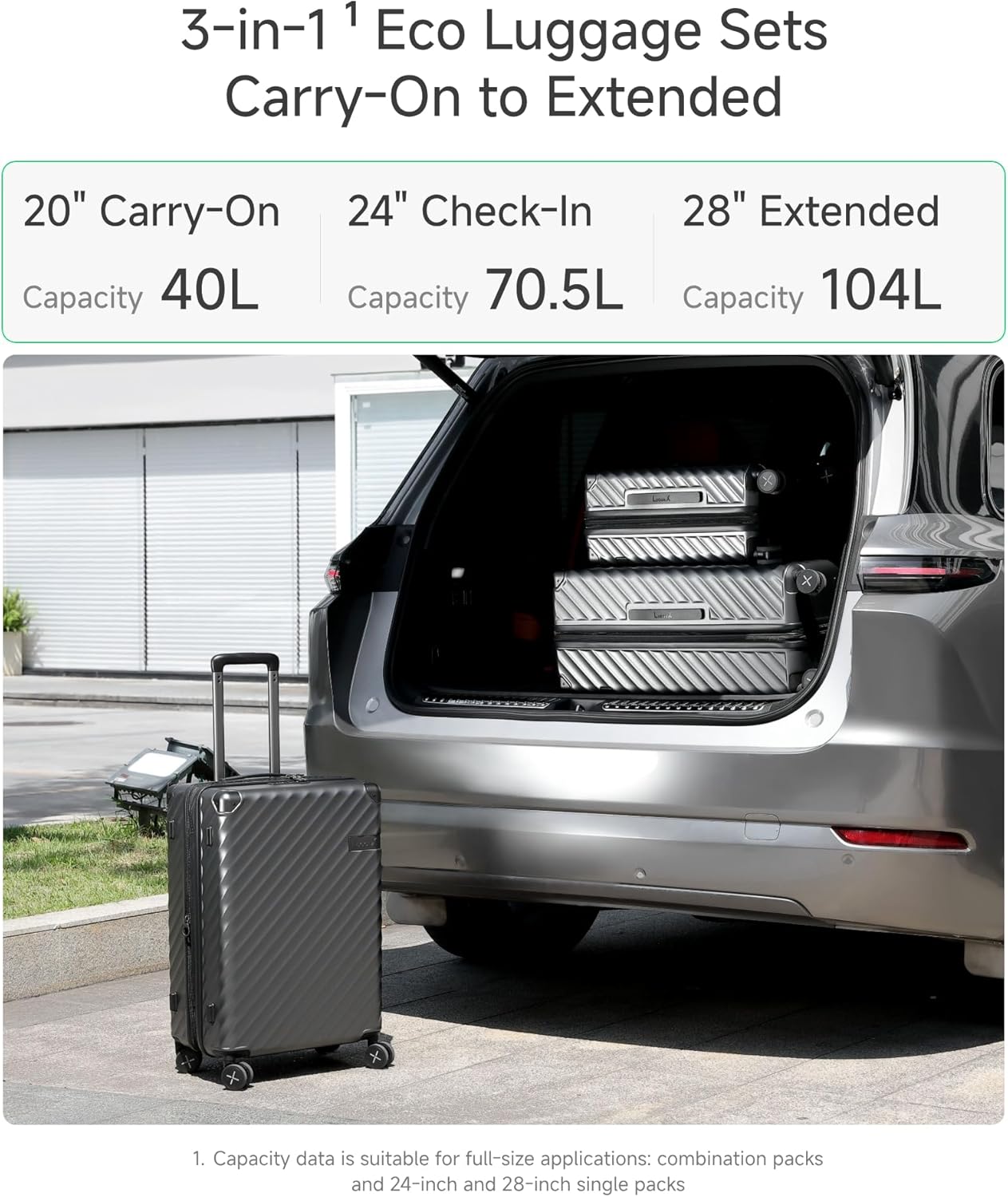LUGGEX Luggage with Spinner Wheels, Polycarbonate Expandable Hard Shell Suitcase, 3 Piece Set, Charcoal Metallic